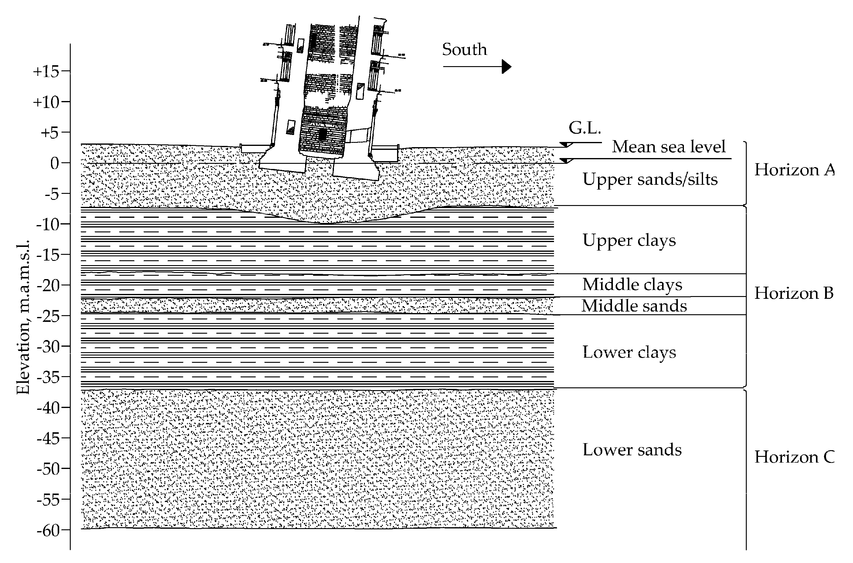 Geosciences 08 00228 g003