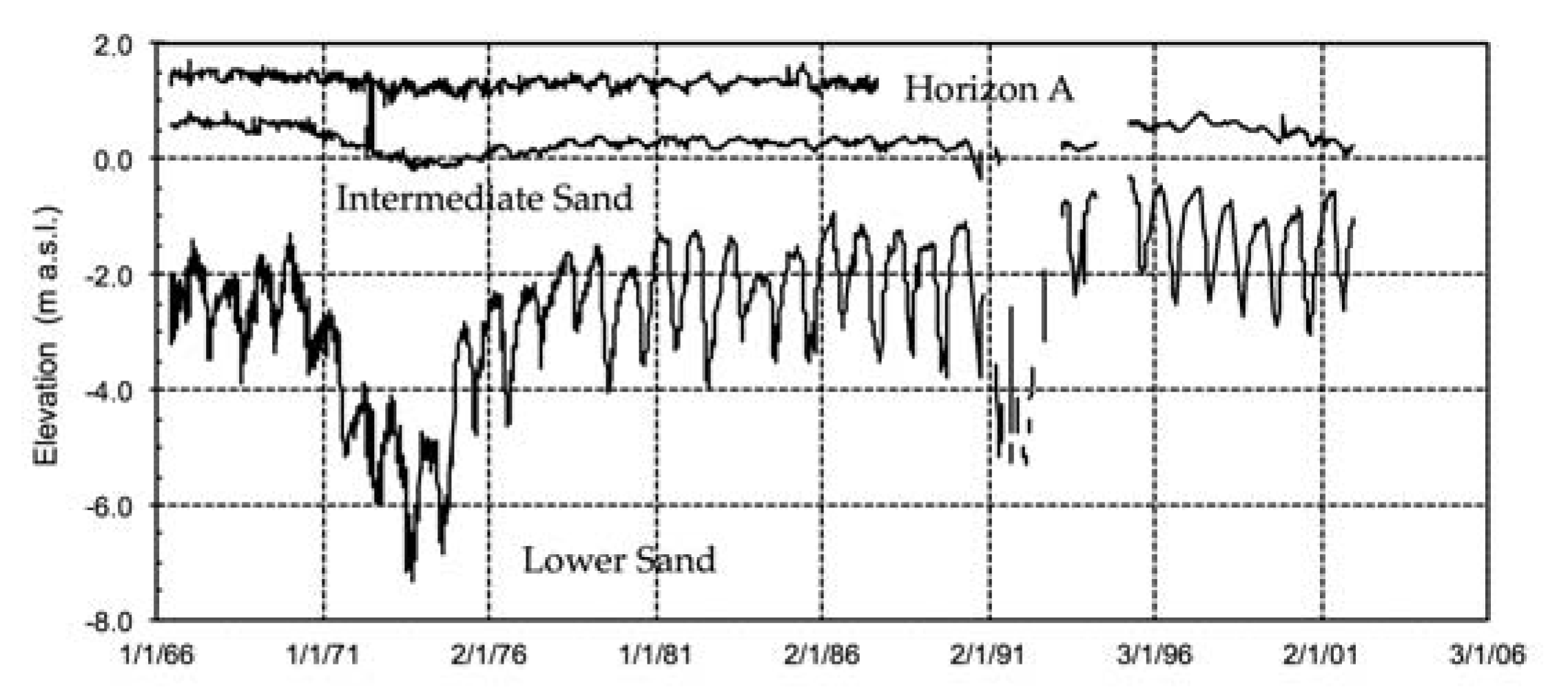 Geosciences 08 00228 g004