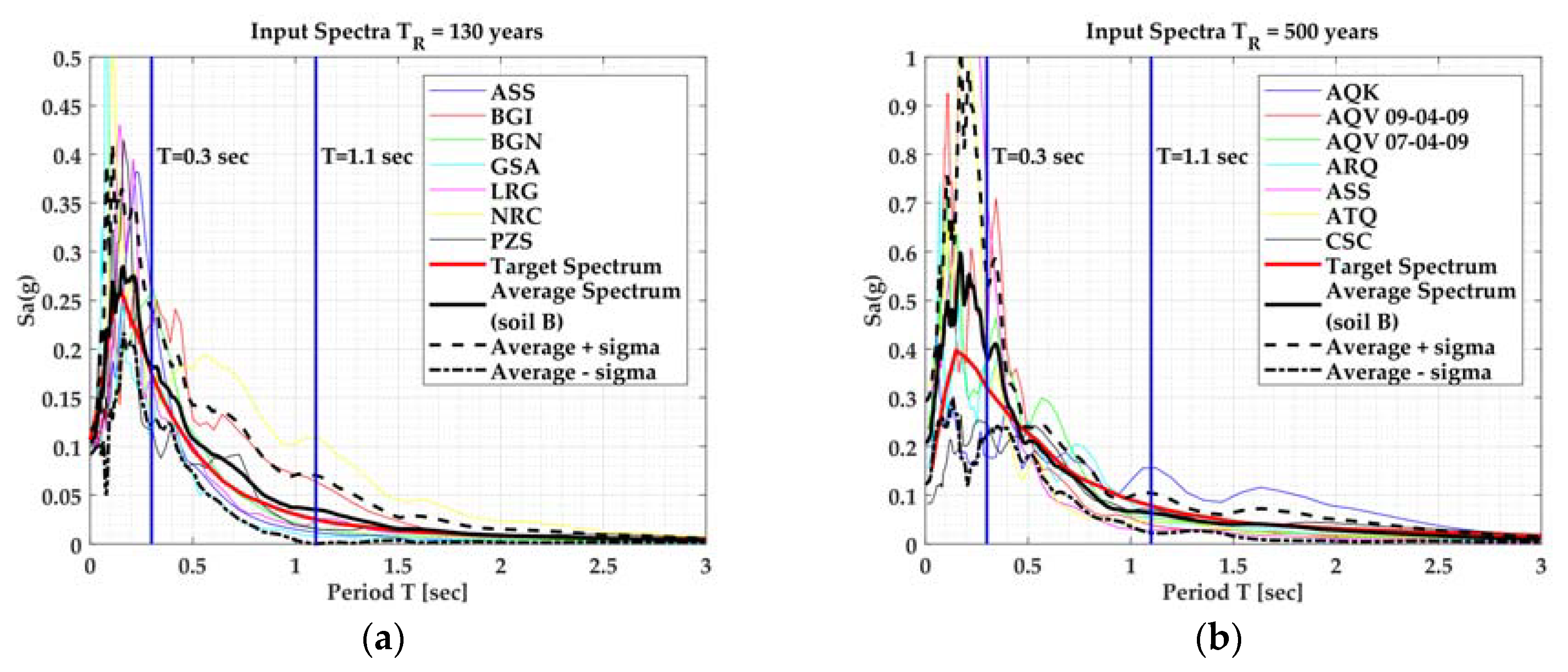 Geosciences 08 00228 g008