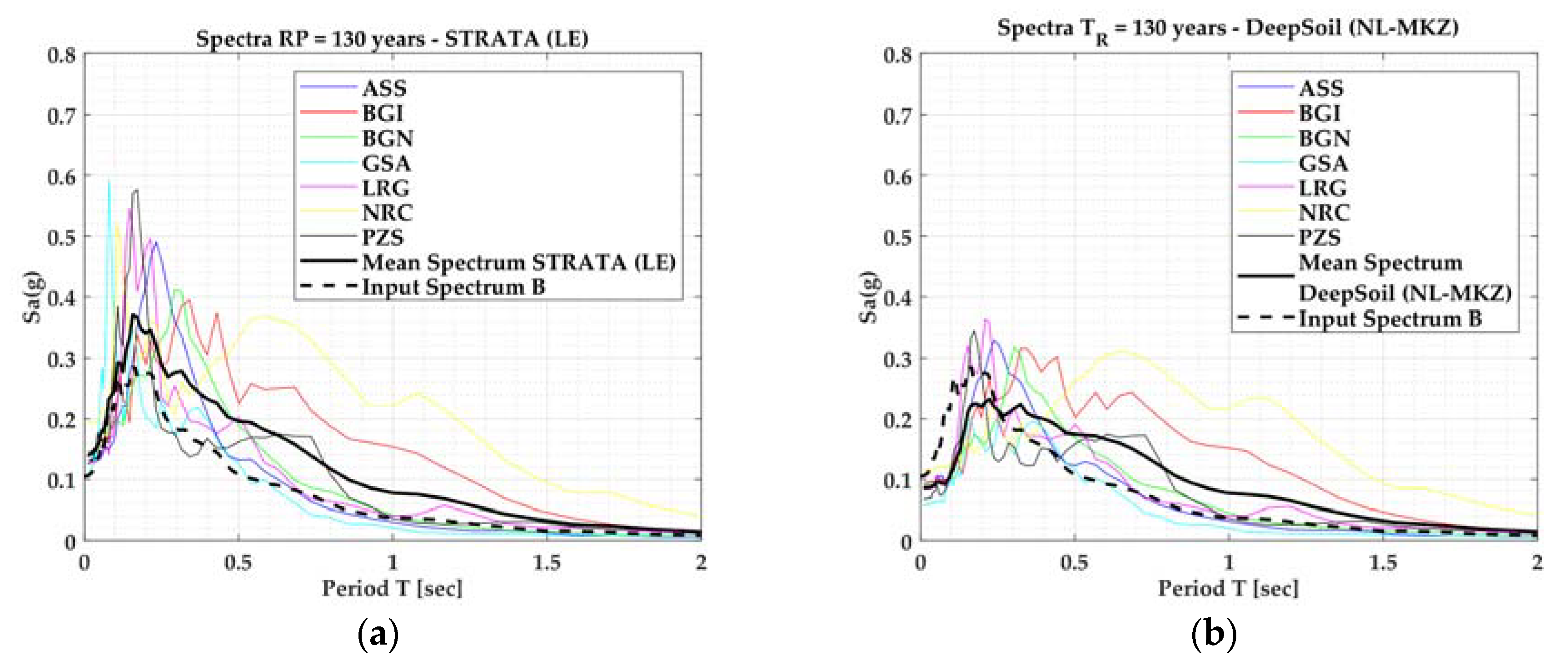 Geosciences 08 00228 g013a