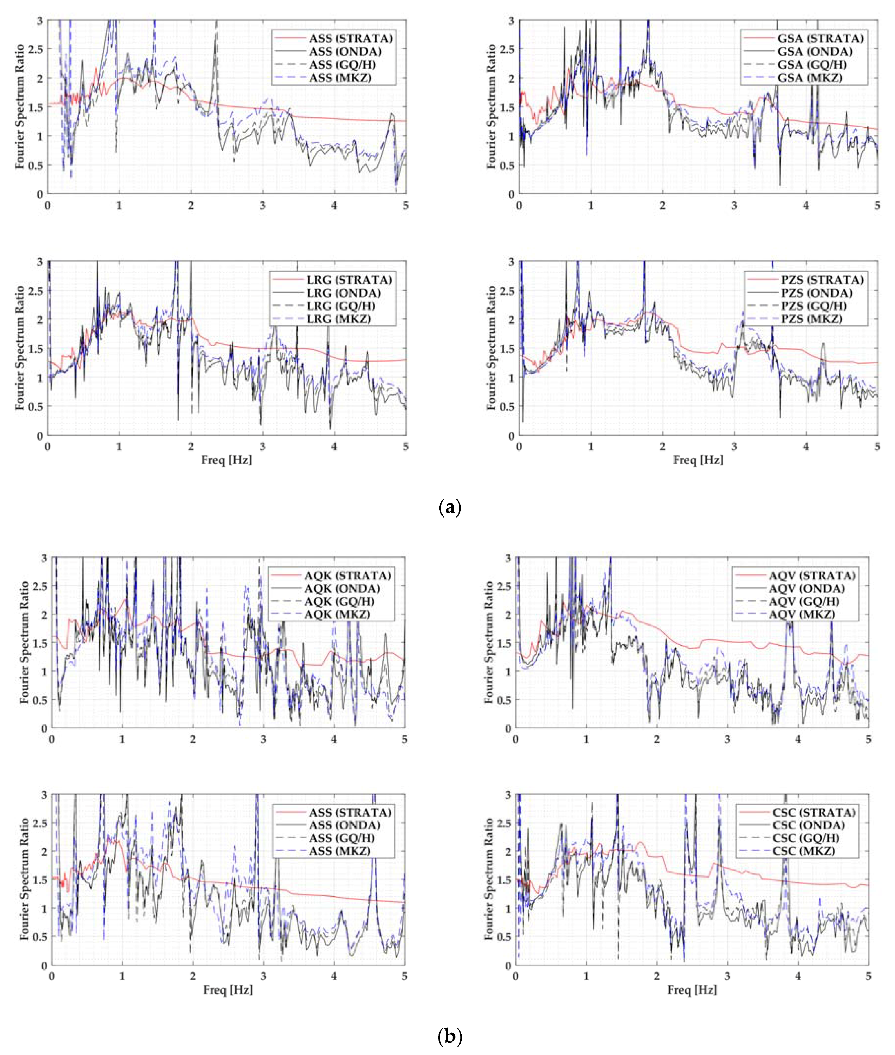 Geosciences 08 00228 g015