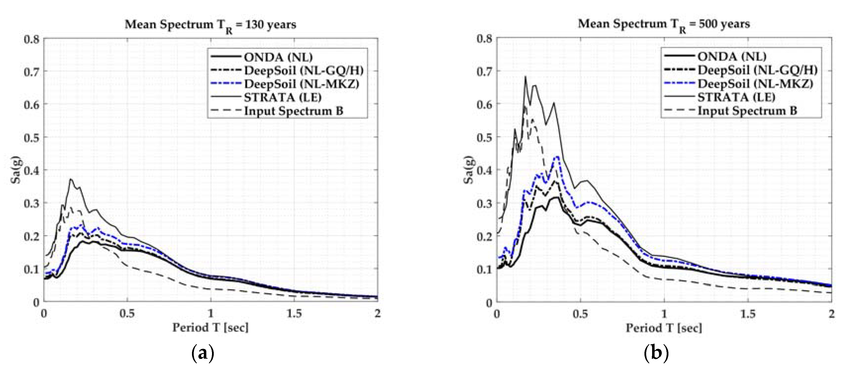 Geosciences 08 00228 g016