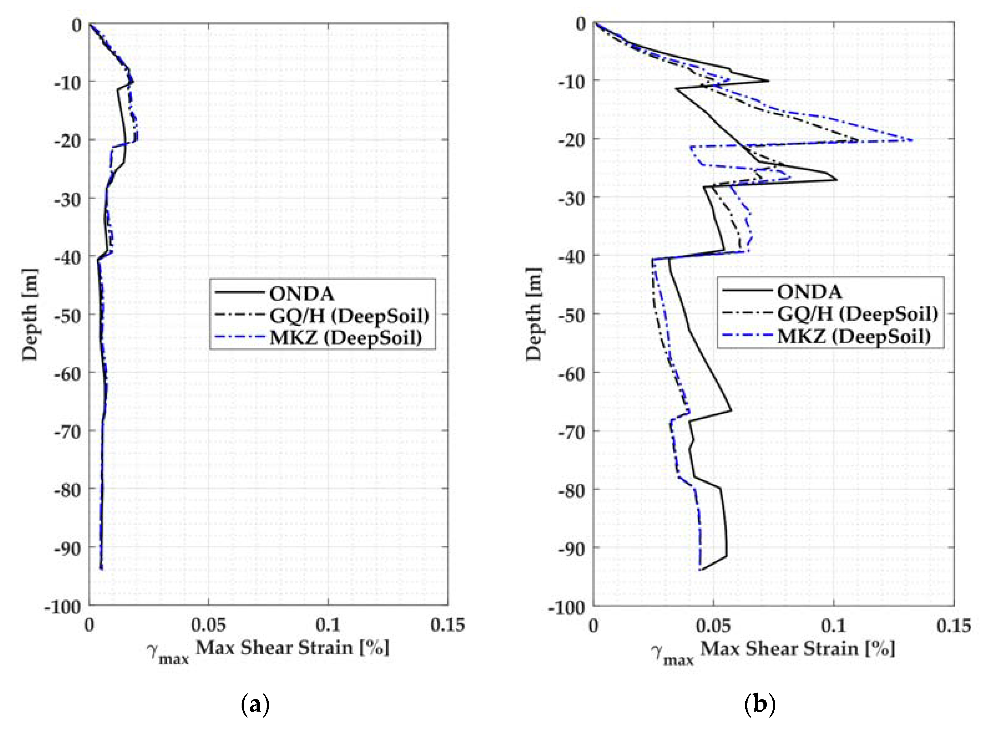 Geosciences 08 00228 g018