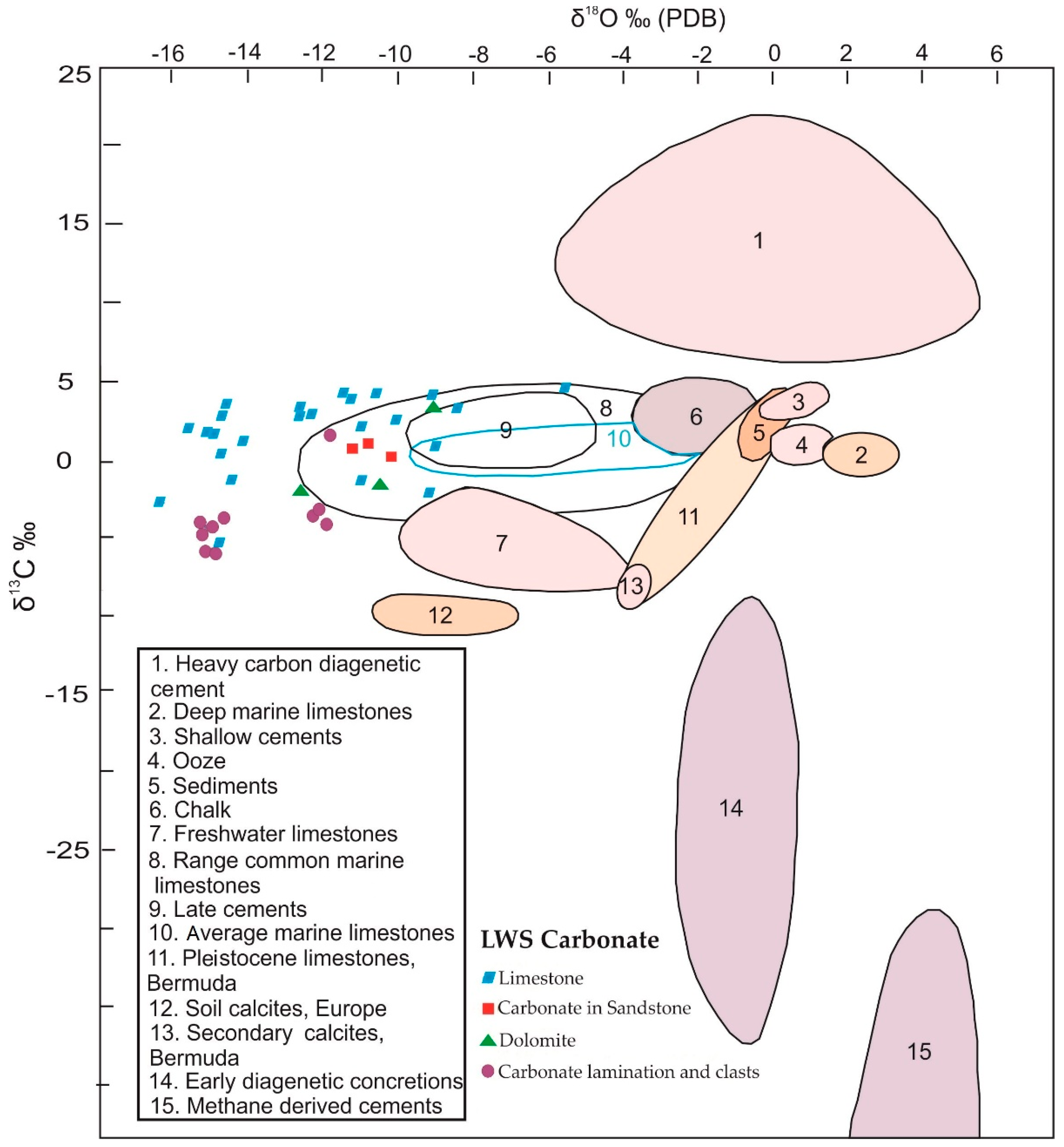 Geosciences 08 00229 g003