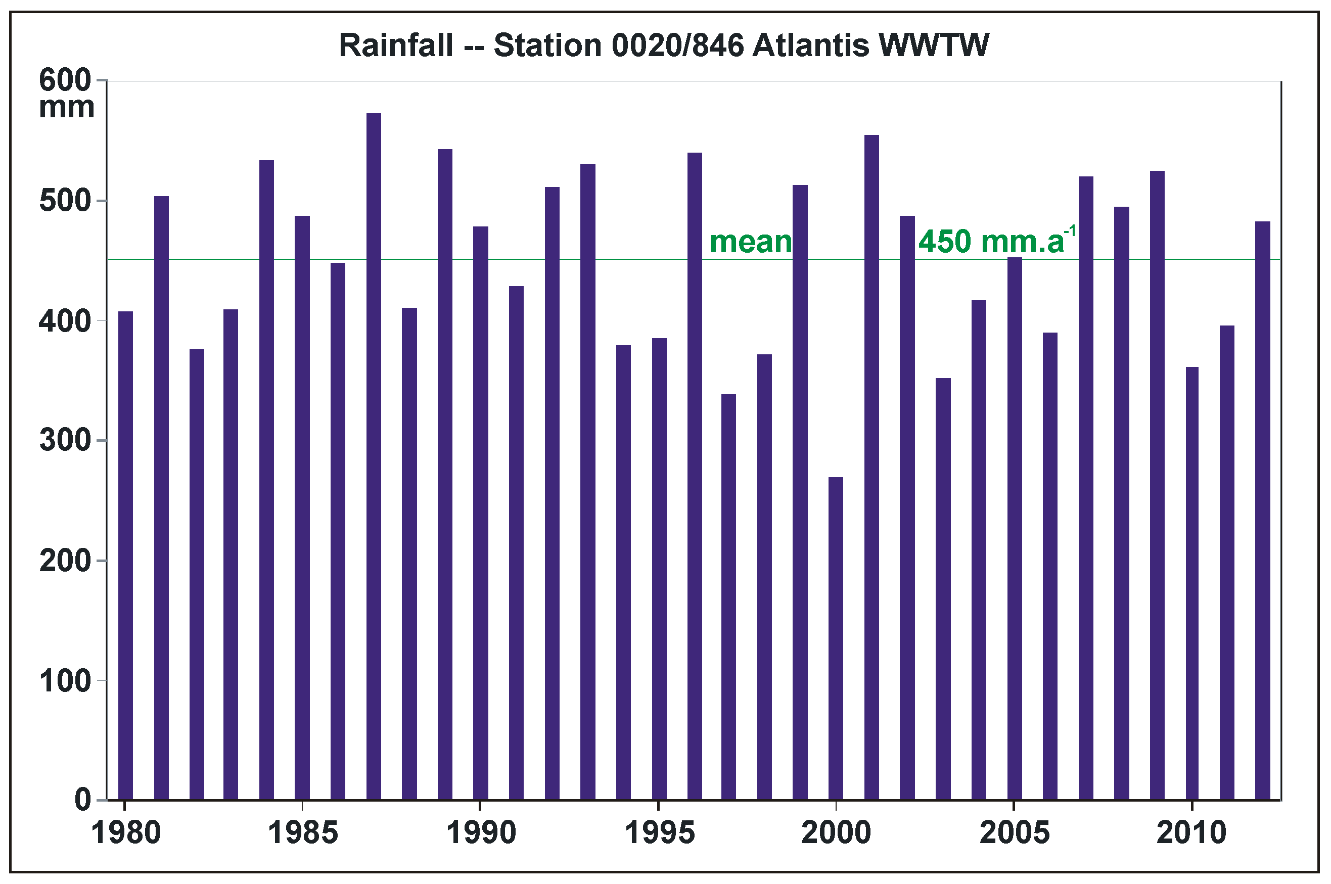 Geosciences 08 00231 g002 Geosciences 08 00231 g002