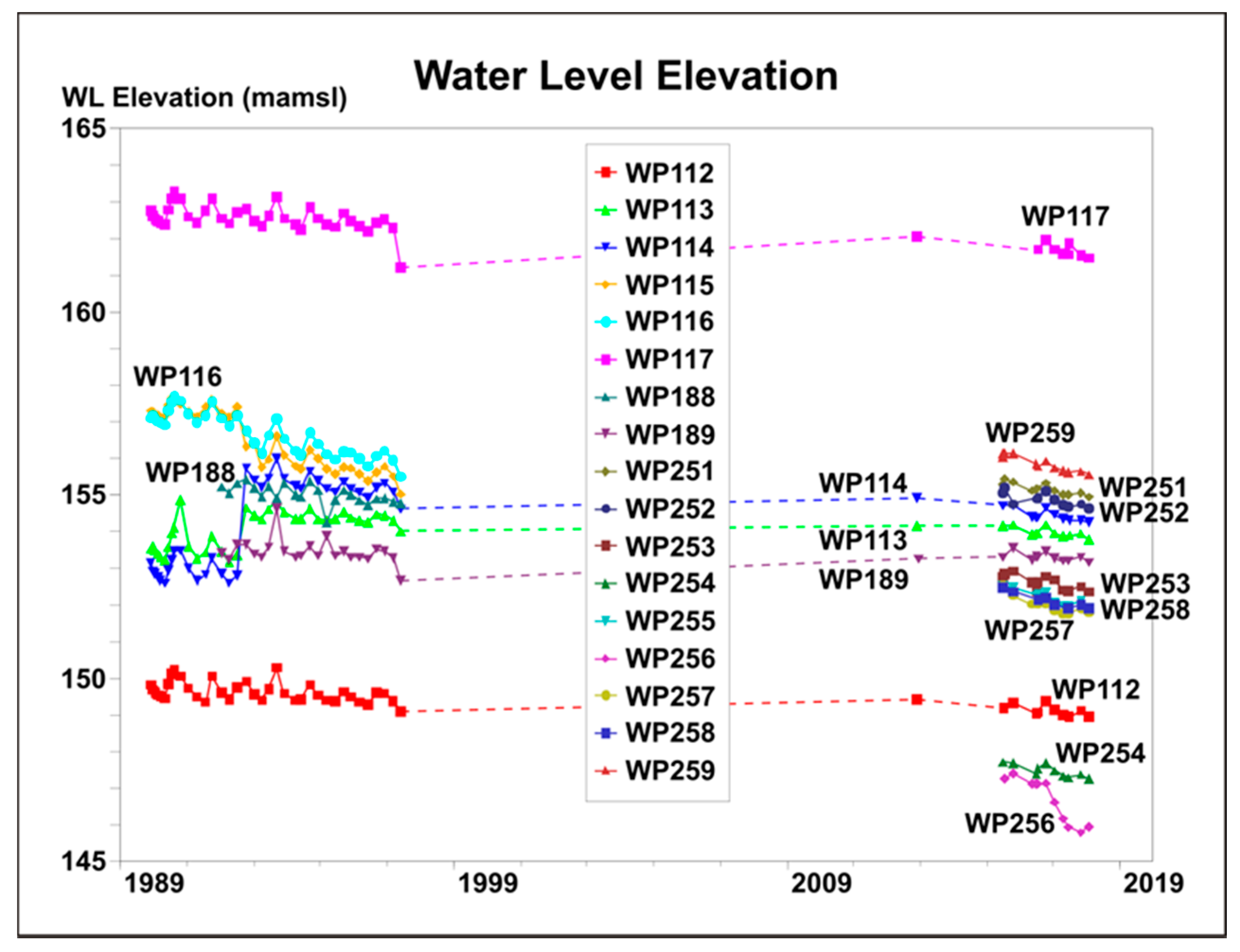 Geosciences 08 00231 g005 Geosciences 08 00231 g005