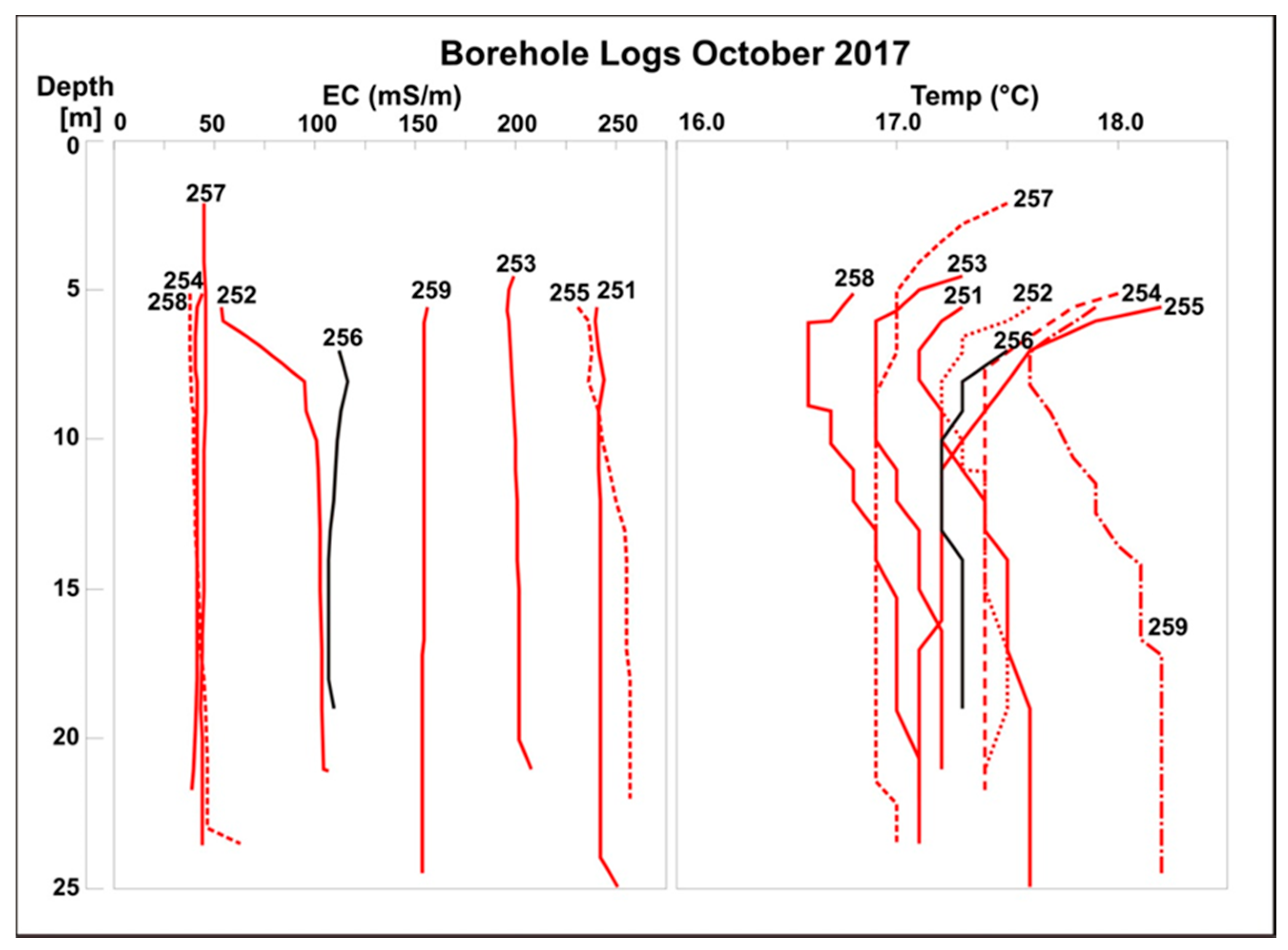 Geosciences 08 00231 g007 Geosciences 08 00231 g007
