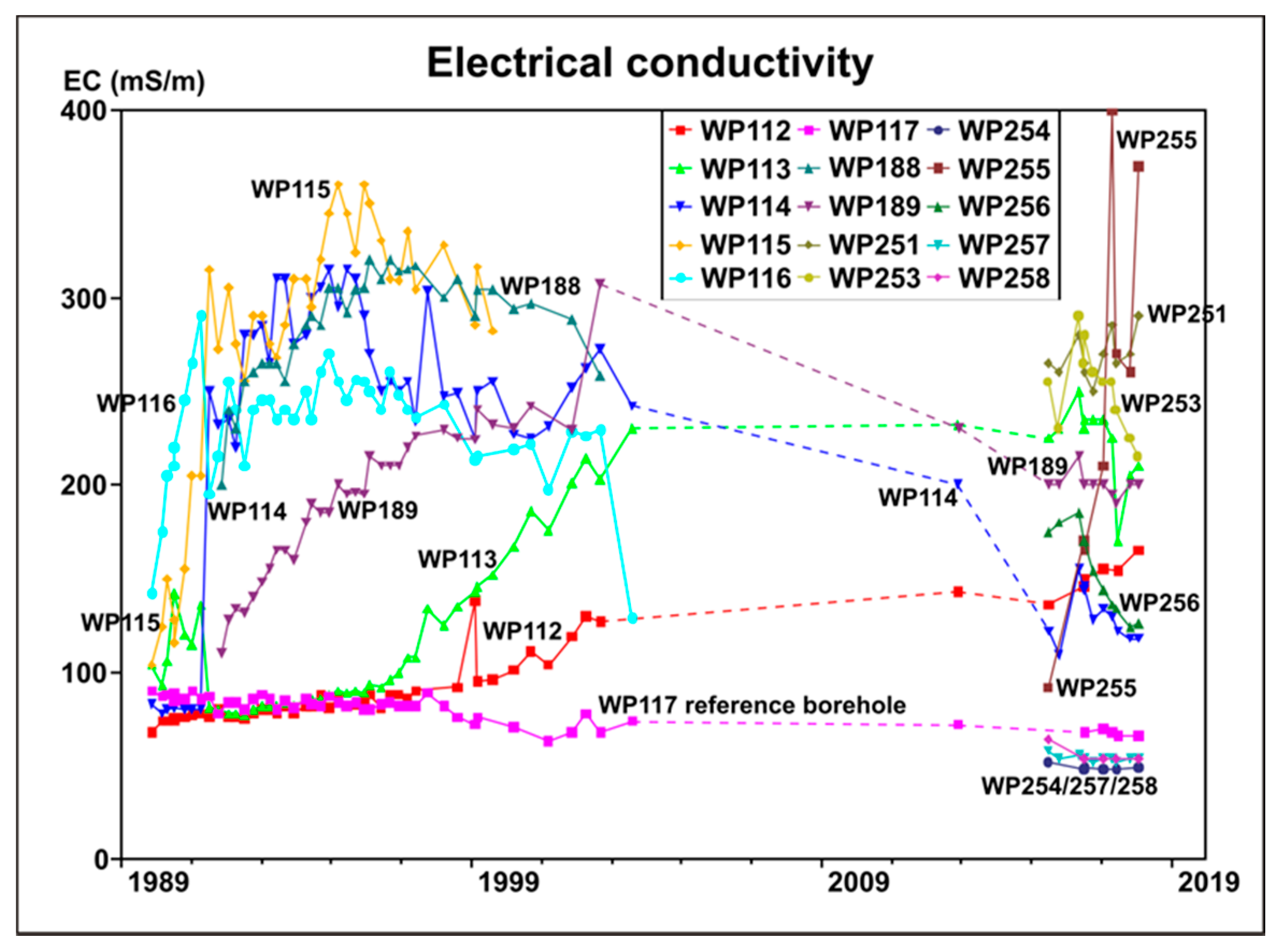 Geosciences 08 00231 g008 Geosciences 08 00231 g008