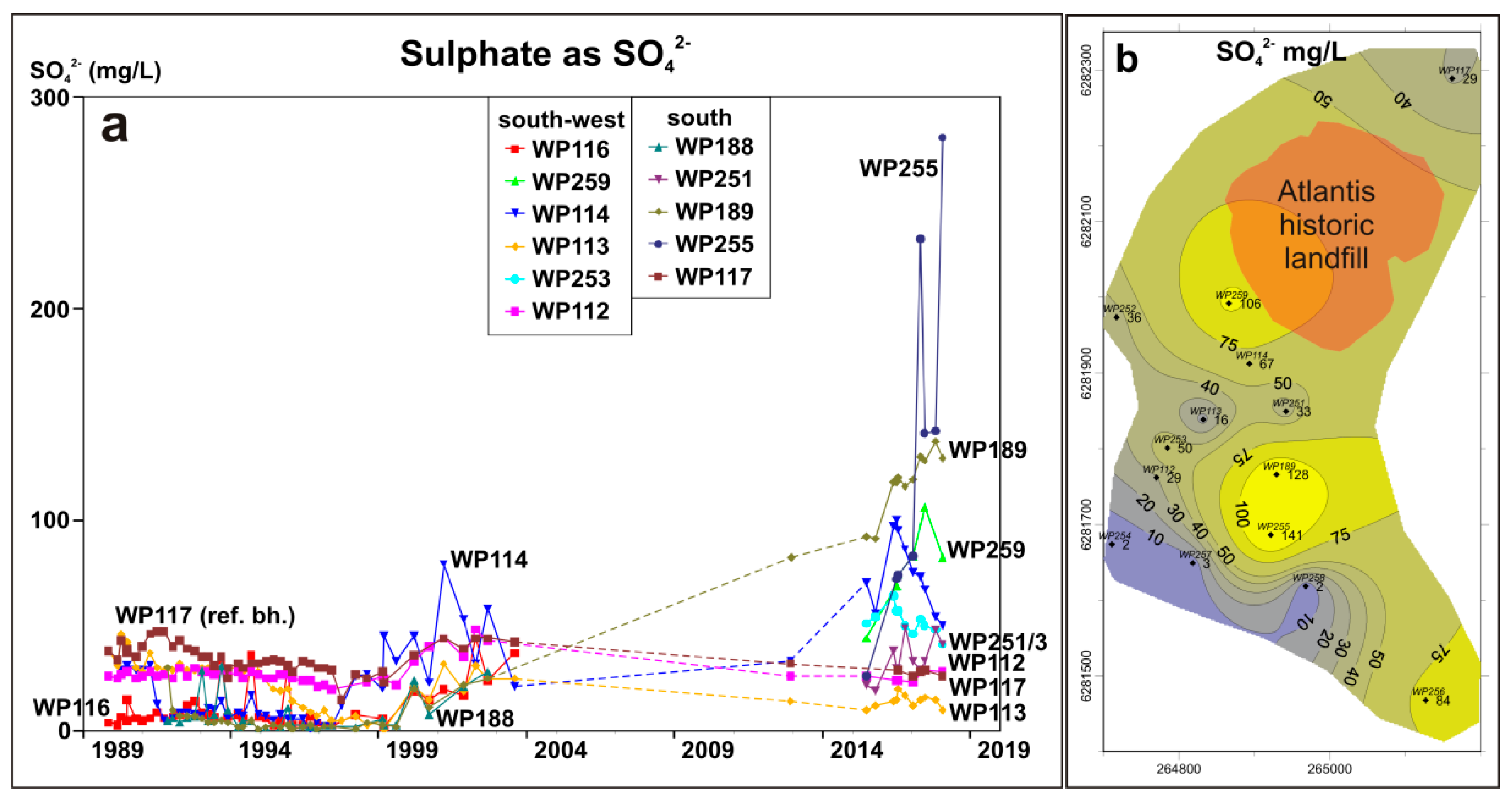 Geosciences 08 00231 g012 Geosciences 08 00231 g012