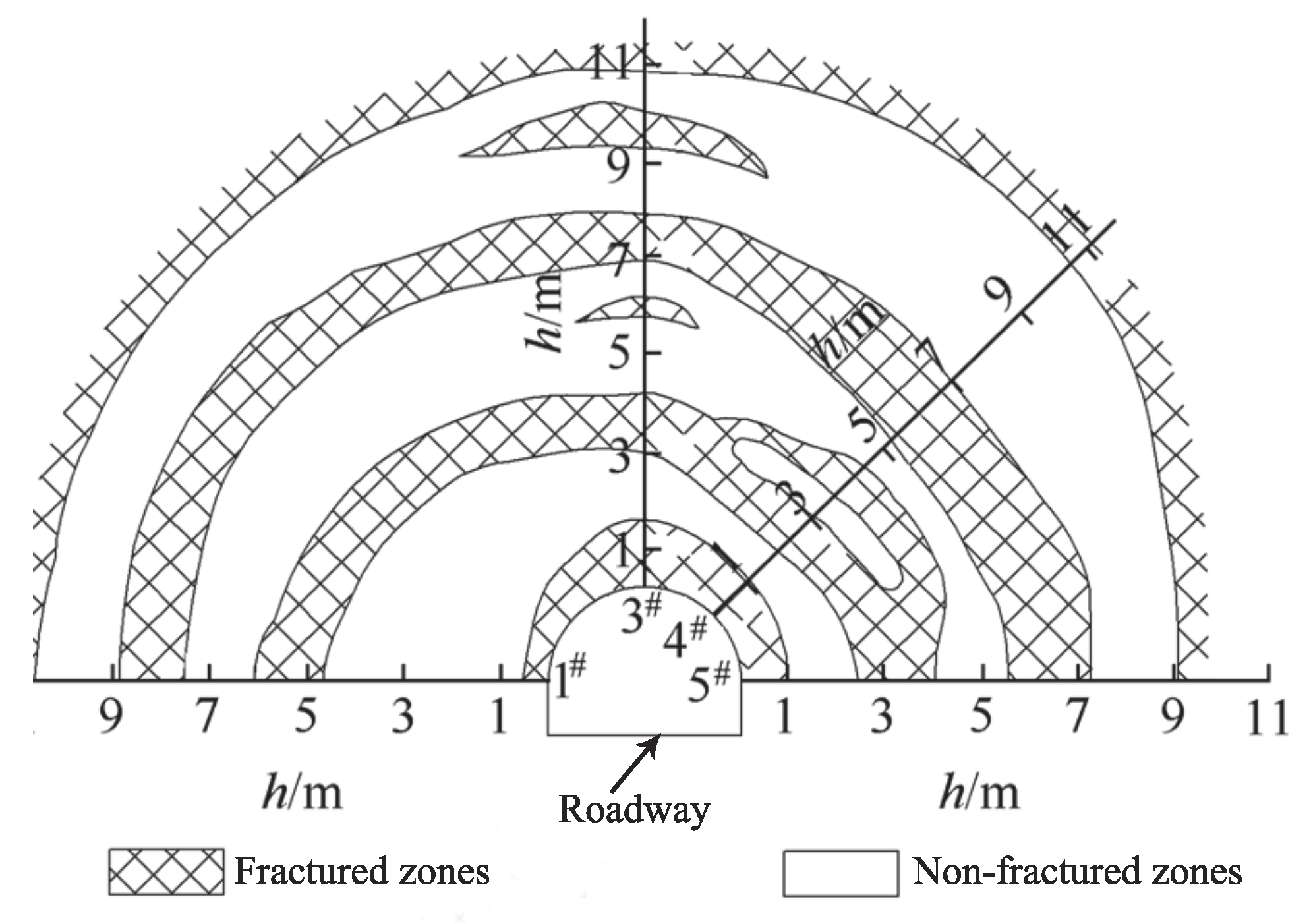 Geosciences 08 00237 g001 Geosciences 08 00237 g001