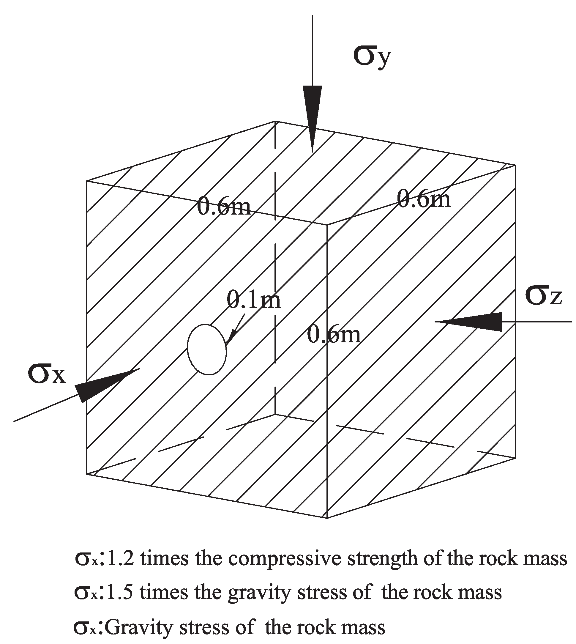 Geosciences 08 00237 g004 Geosciences 08 00237 g004