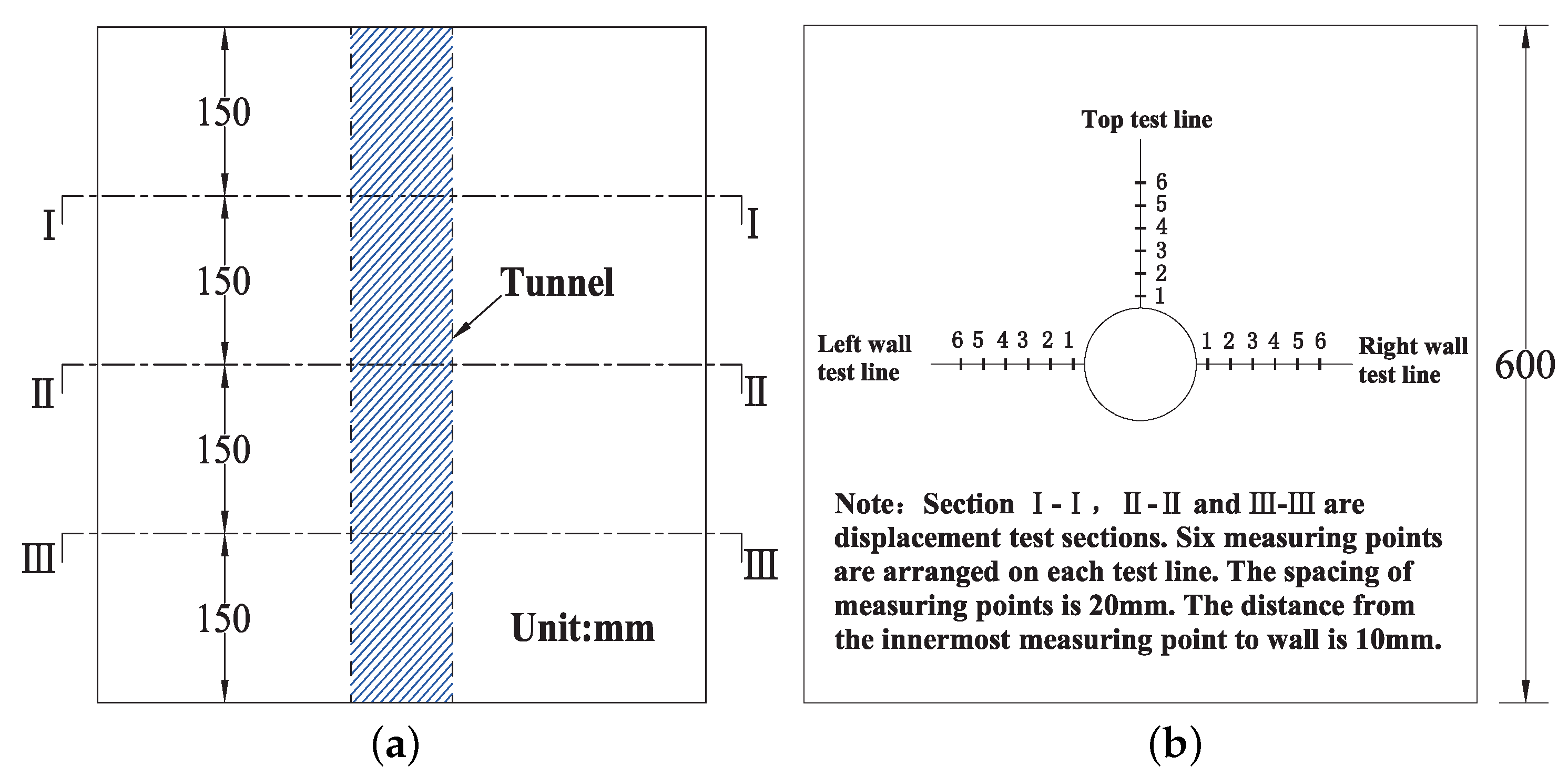 Geosciences 08 00237 g005 Geosciences 08 00237 g005