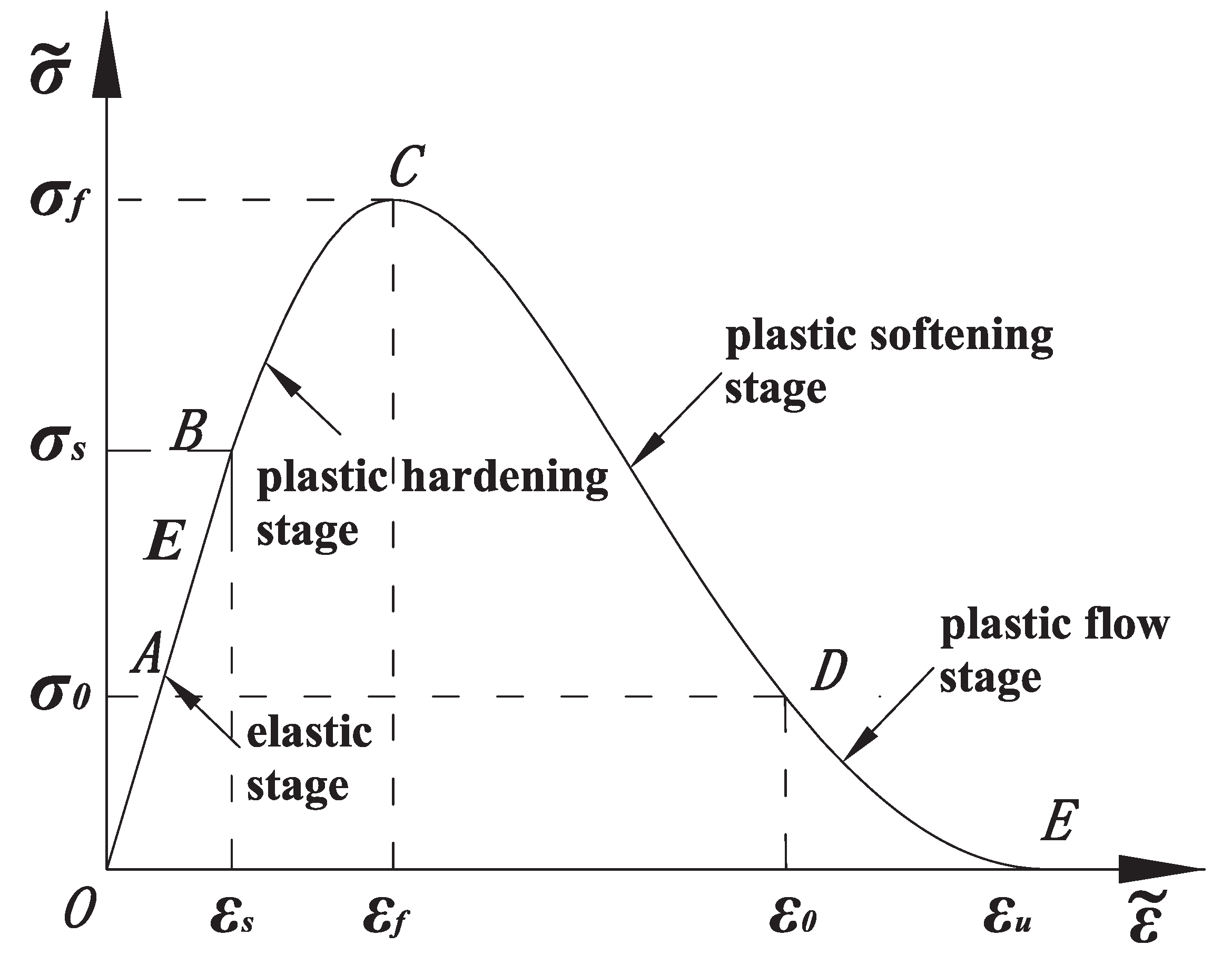 Geosciences 08 00237 g010 Geosciences 08 00237 g010