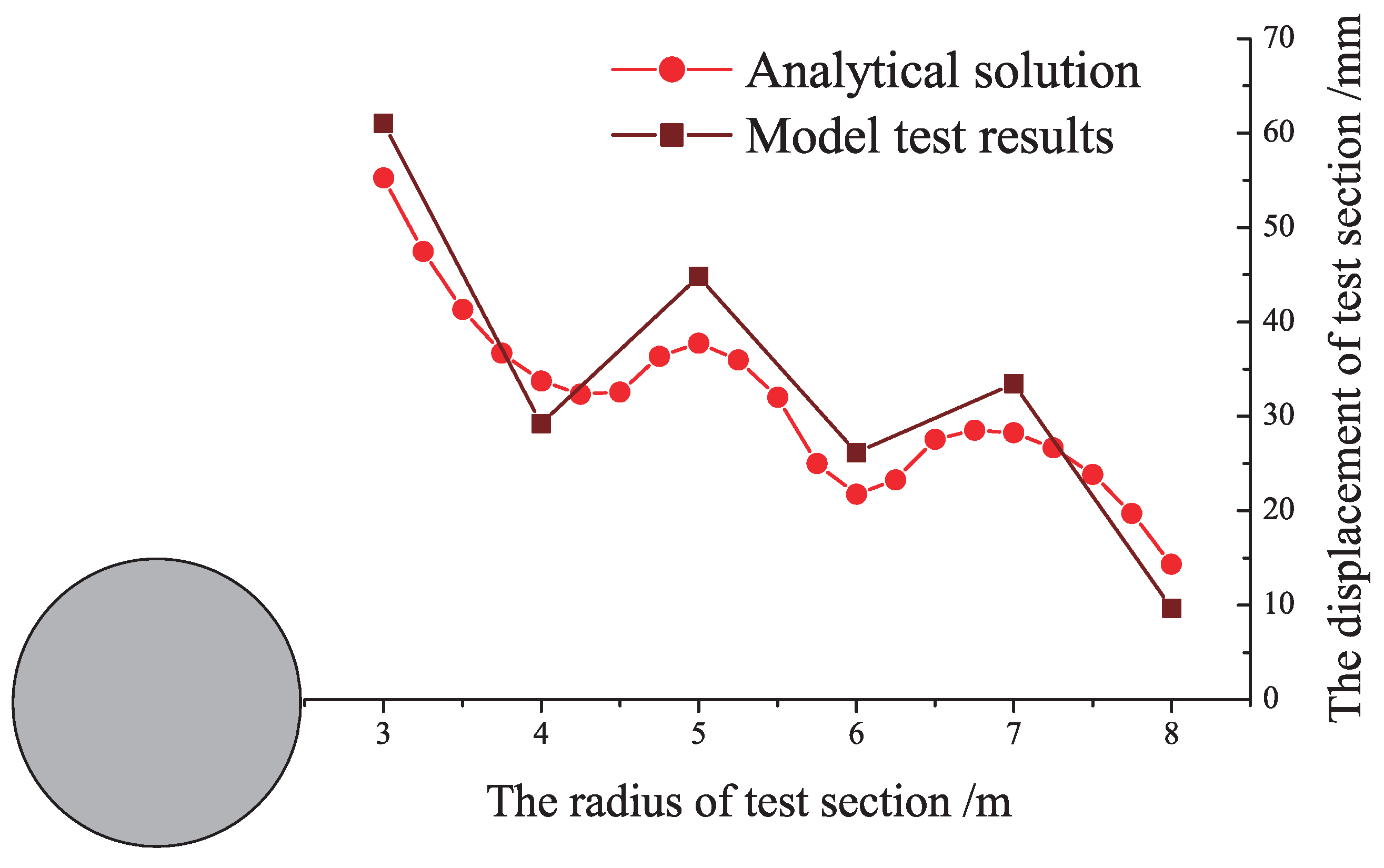 Geosciences 08 00237 g013 Geosciences 08 00237 g013