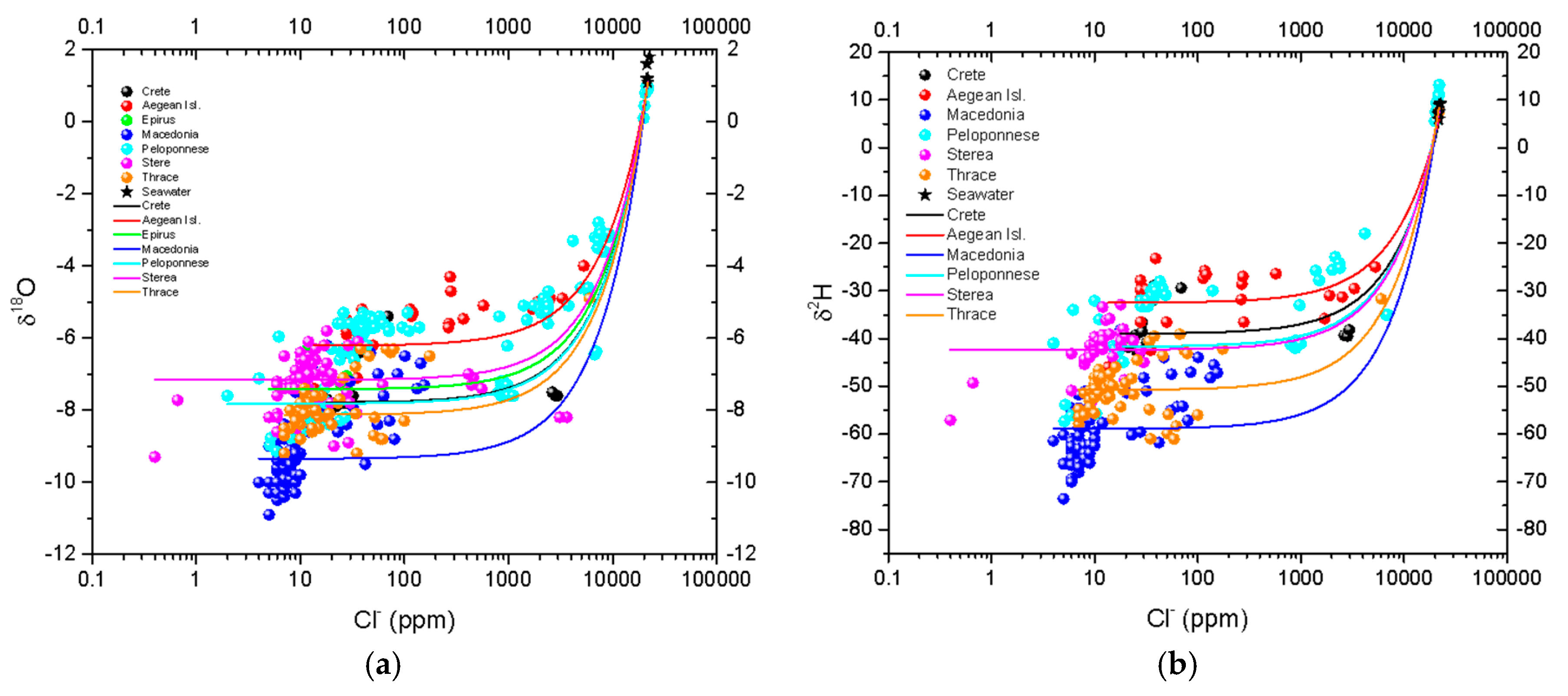 Geosciences 08 00238 g007 Geosciences 08 00238 g007
