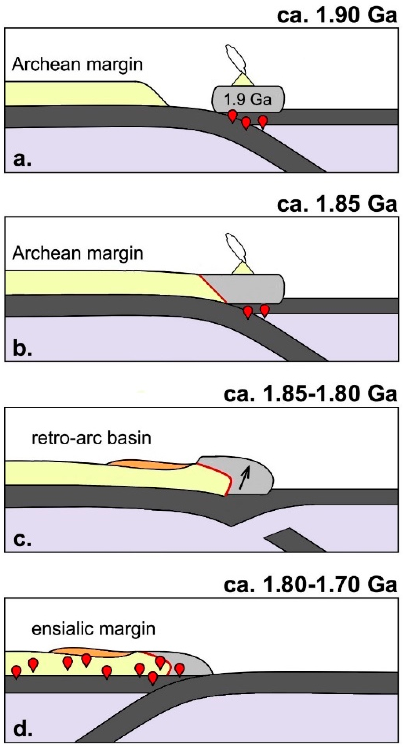 Geosciences 08 00247 g012