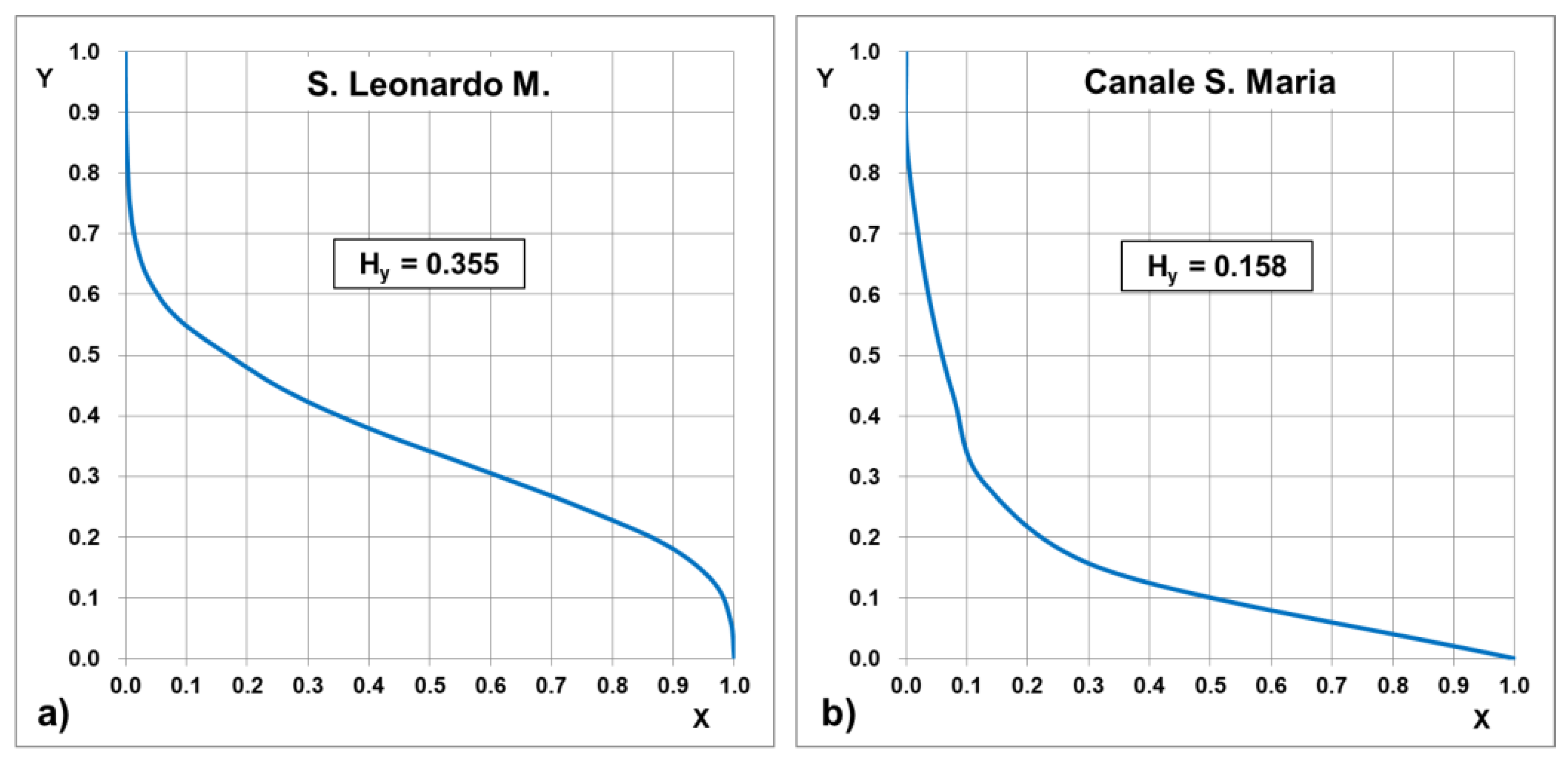 Geosciences 08 00249 g002