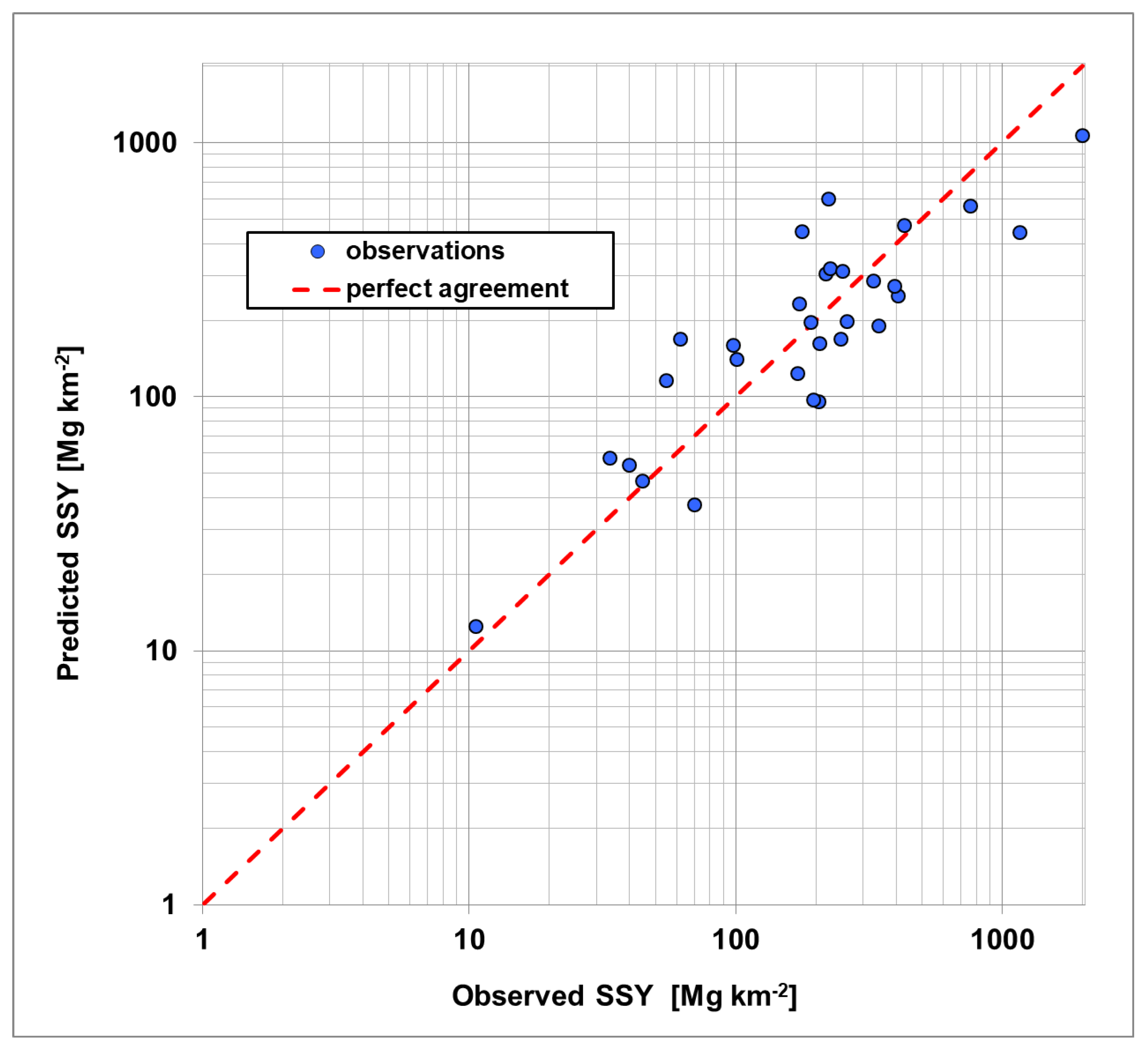 Geosciences 08 00249 g005