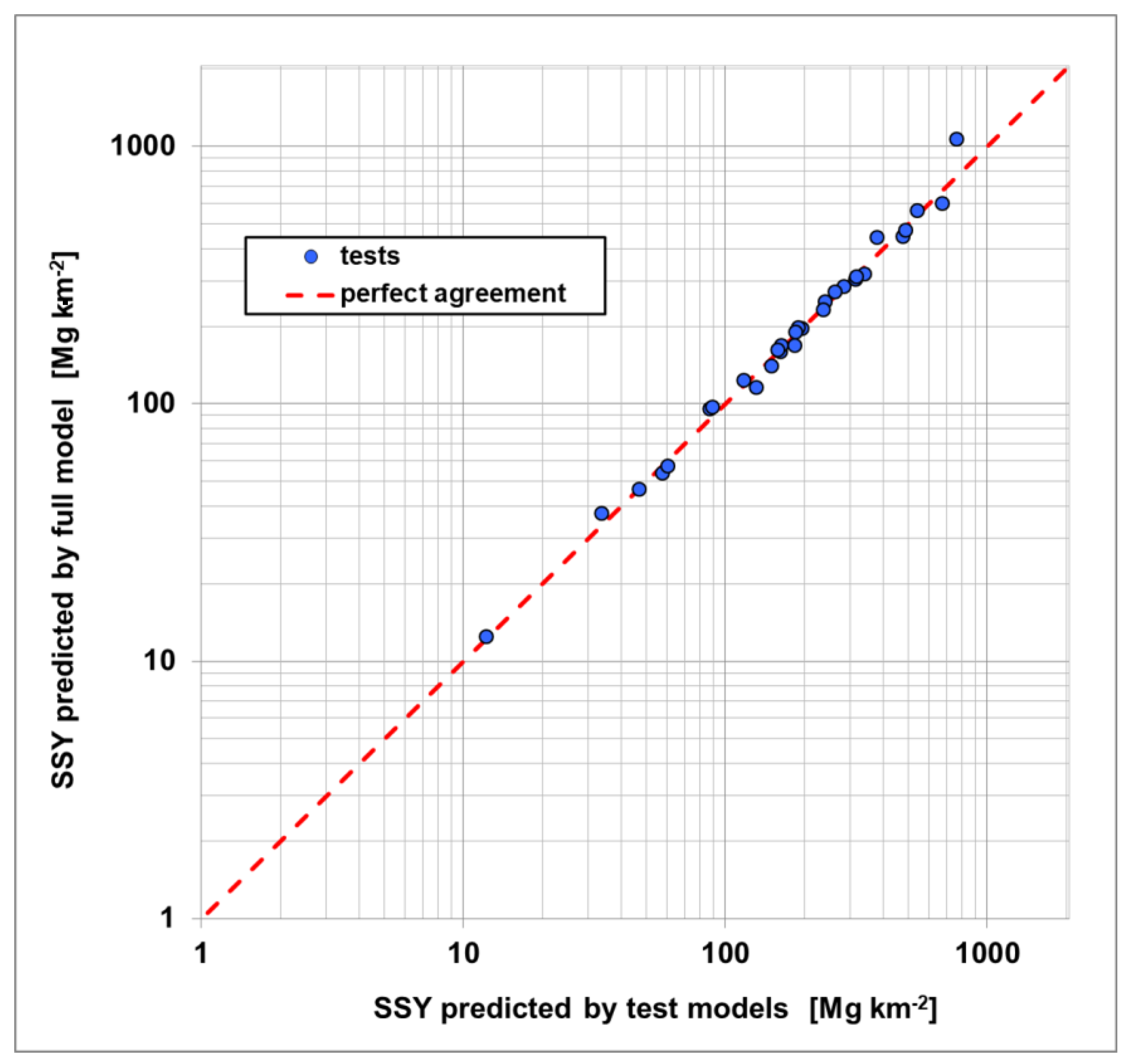 Geosciences 08 00249 g006