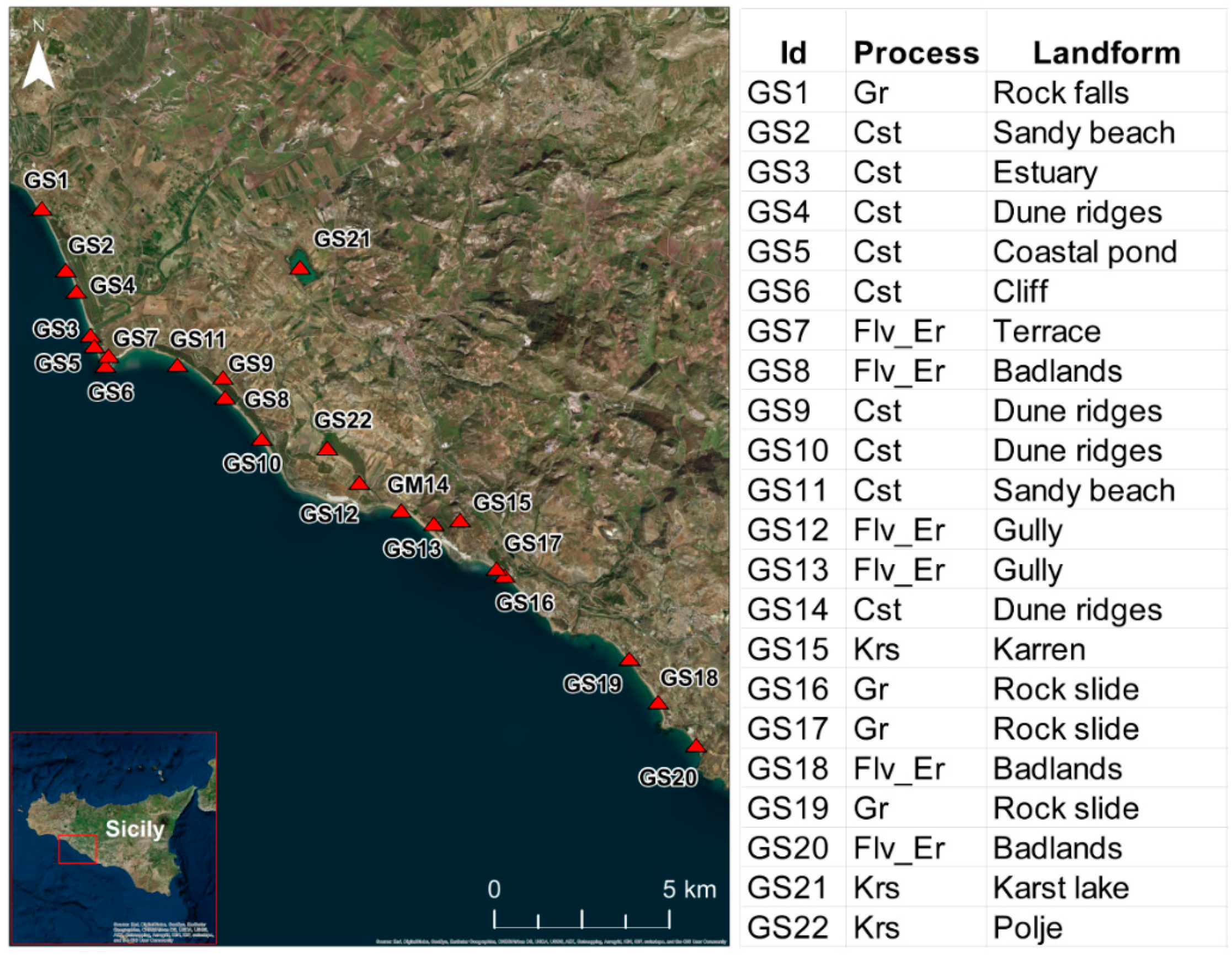 Geosciences 08 00253 g005