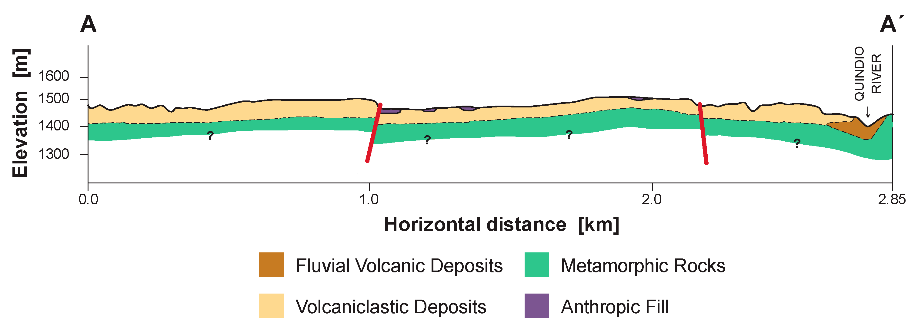 Geosciences 08 00254 g002