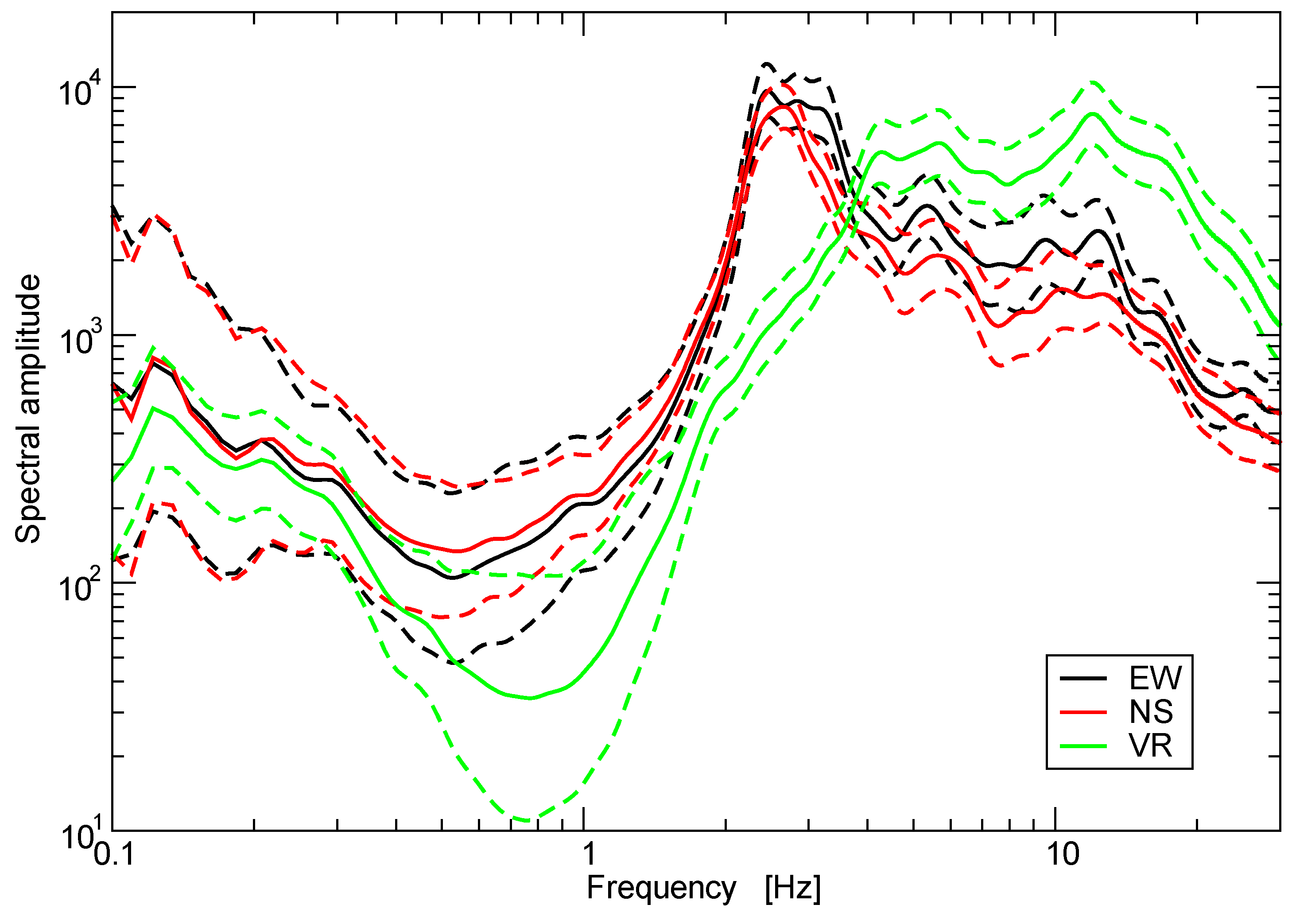 Geosciences 08 00254 g007