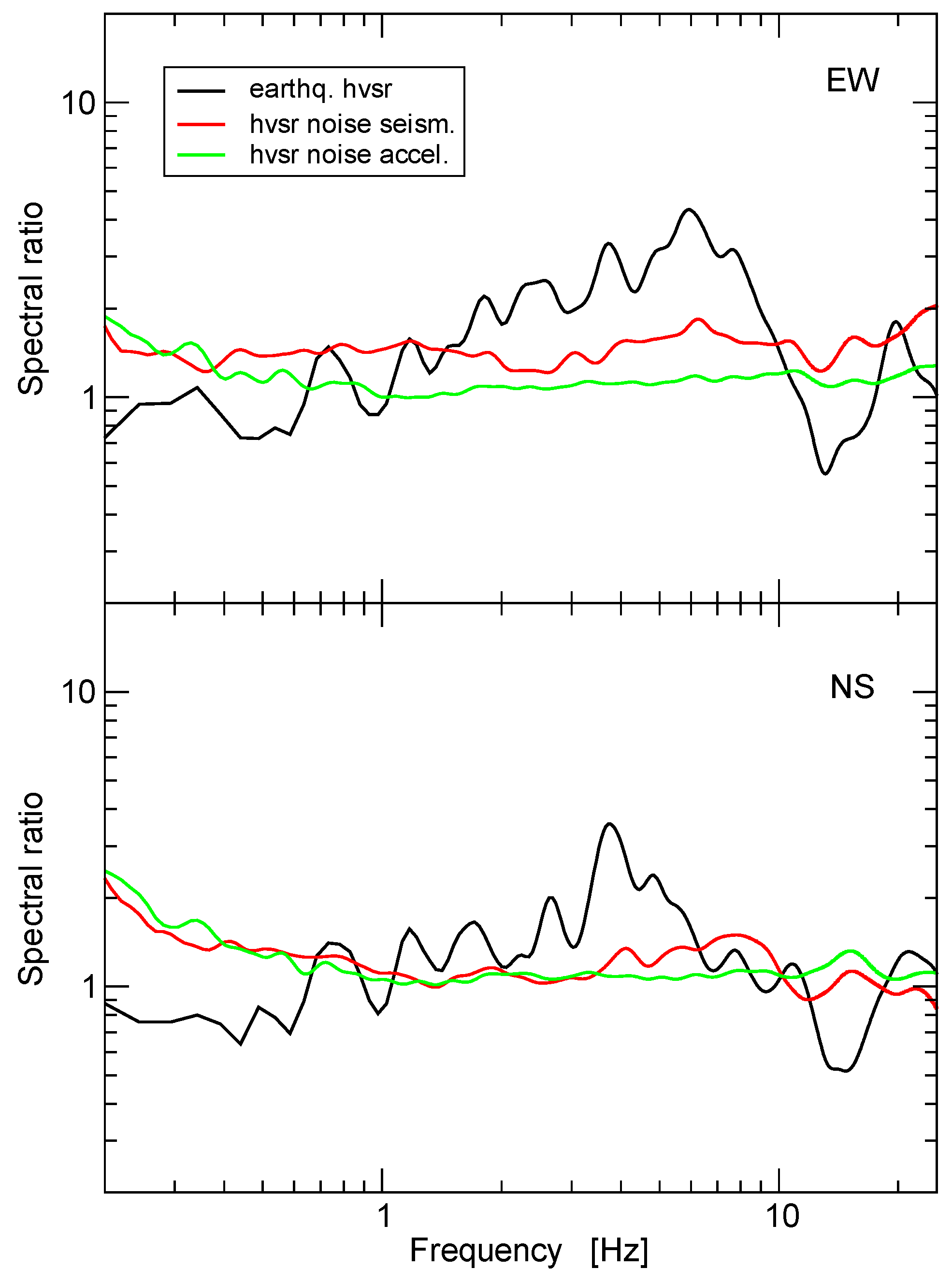 Geosciences 08 00254 g008