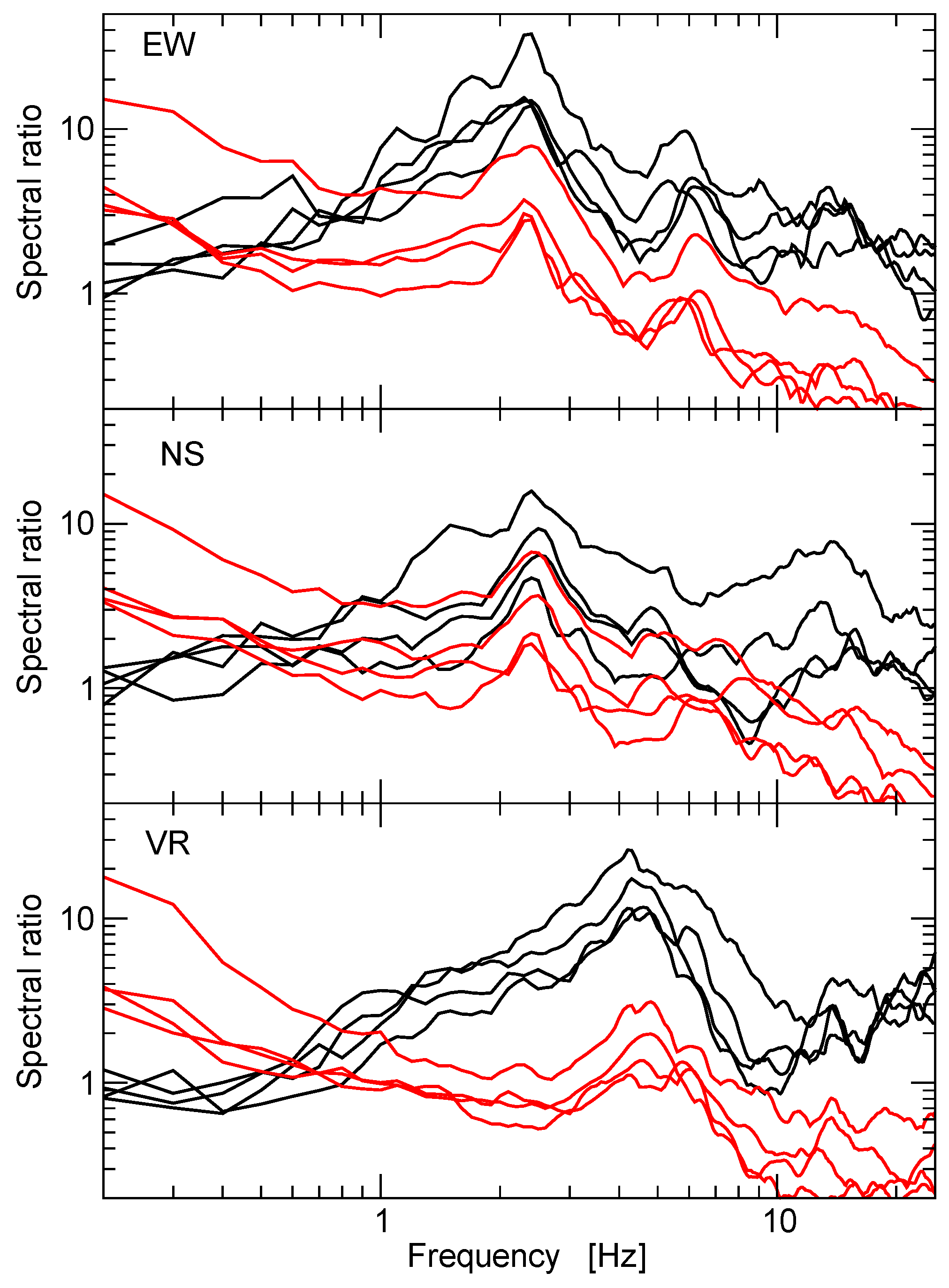 Geosciences 08 00254 g009