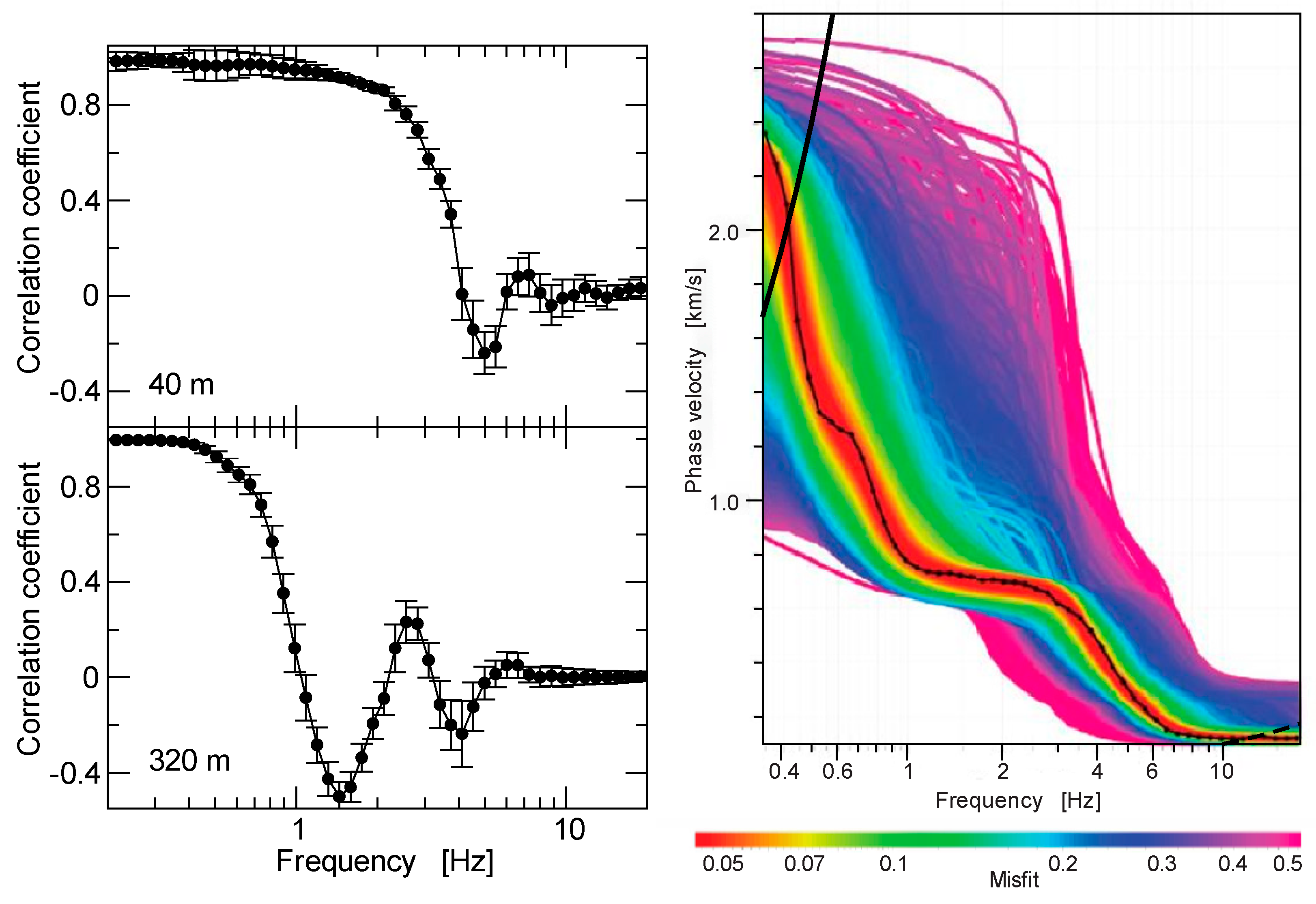 Geosciences 08 00254 g015