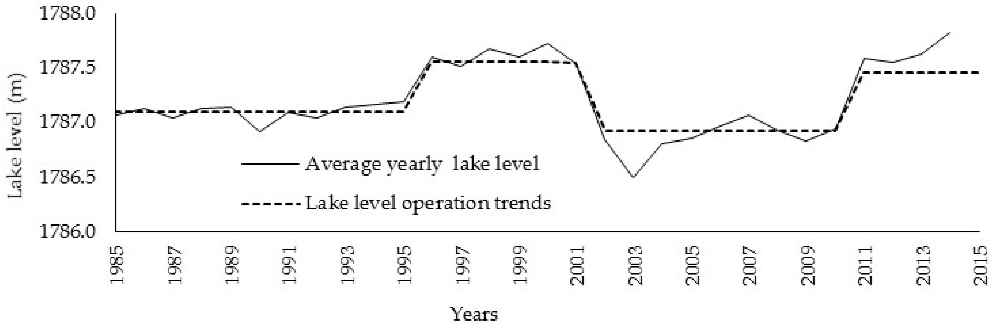 Geosciences 08 00255 g010