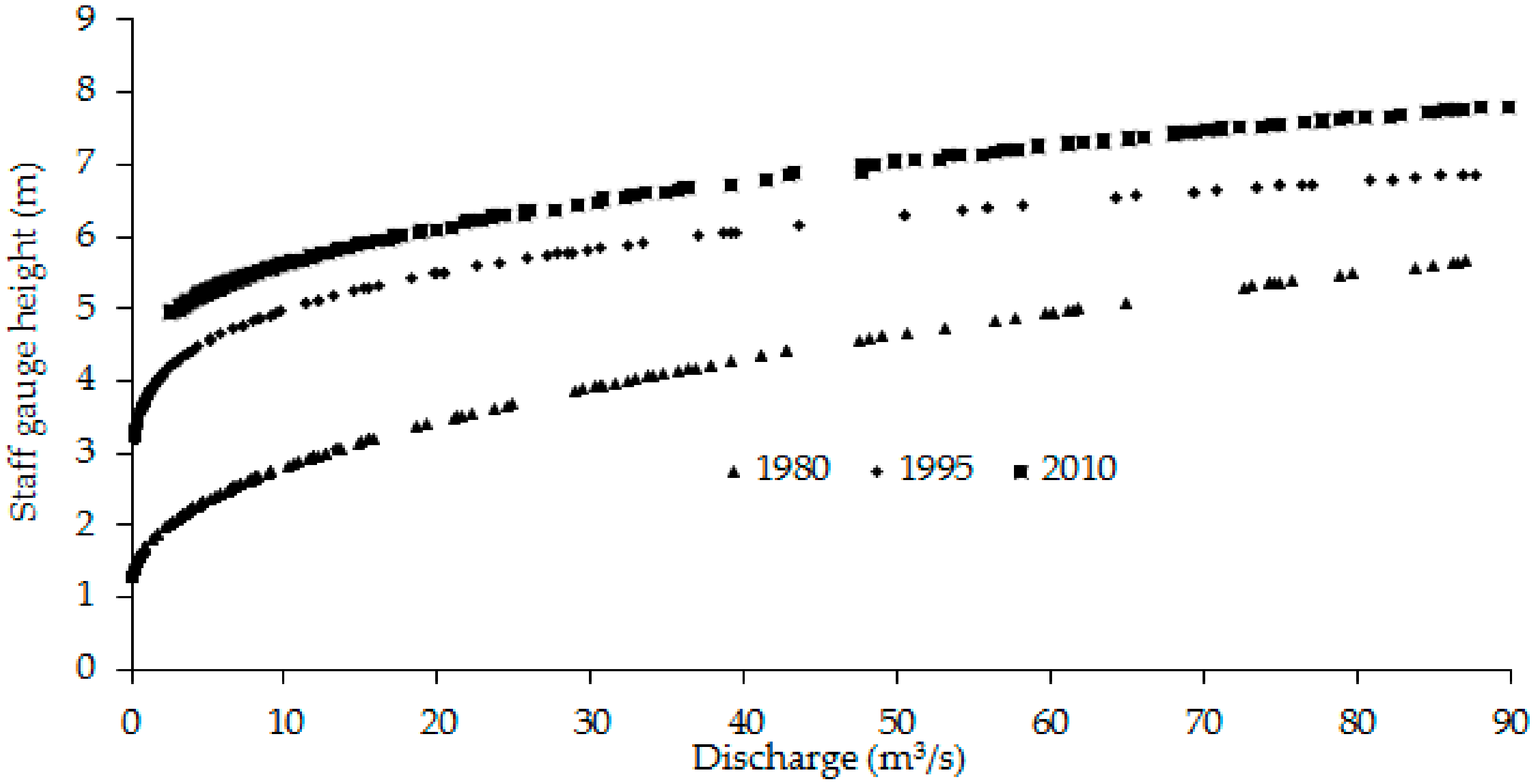 Geosciences 08 00255 g012