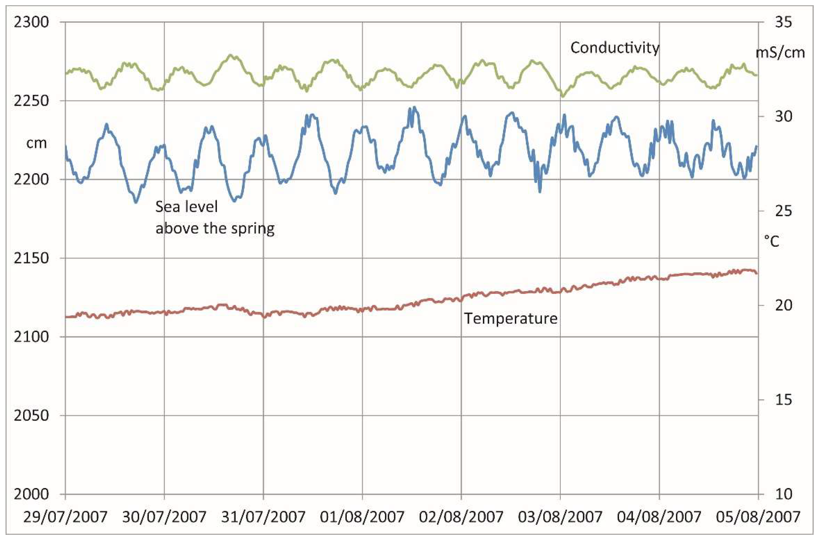 Geosciences 08 00258 g006