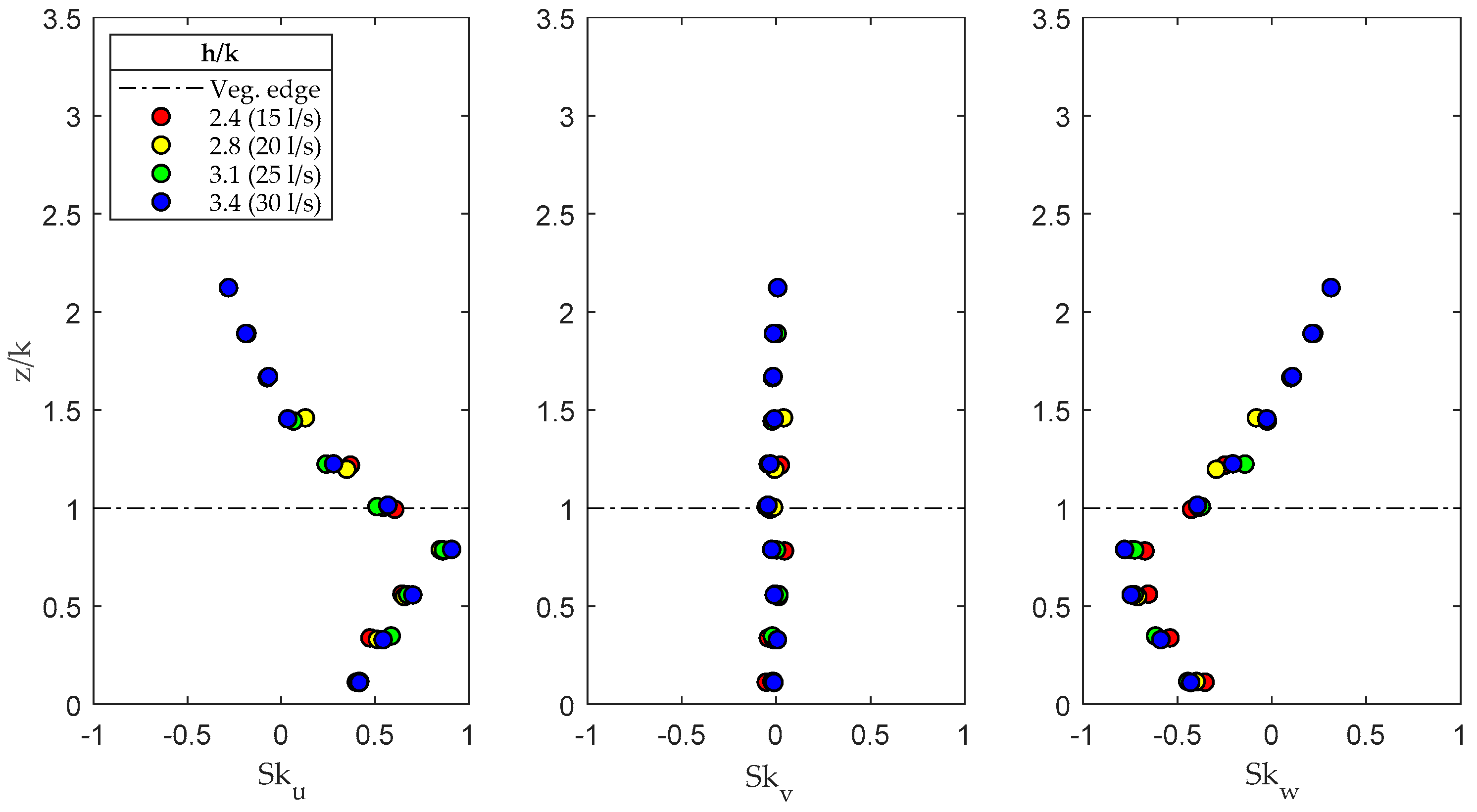 Geosciences 08 00259 g005 Geosciences 08 00259 g005