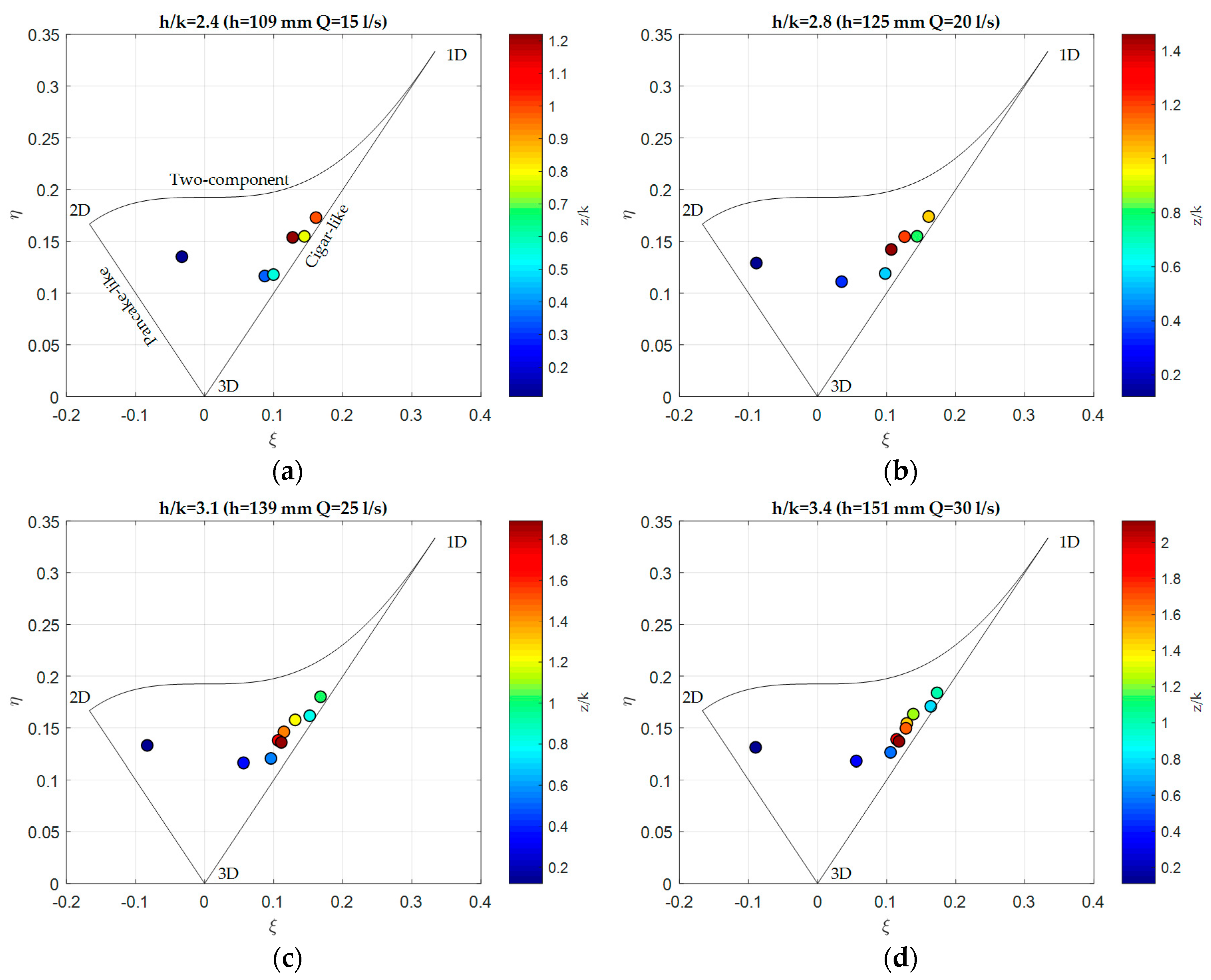 Geosciences 08 00259 g009 Geosciences 08 00259 g009