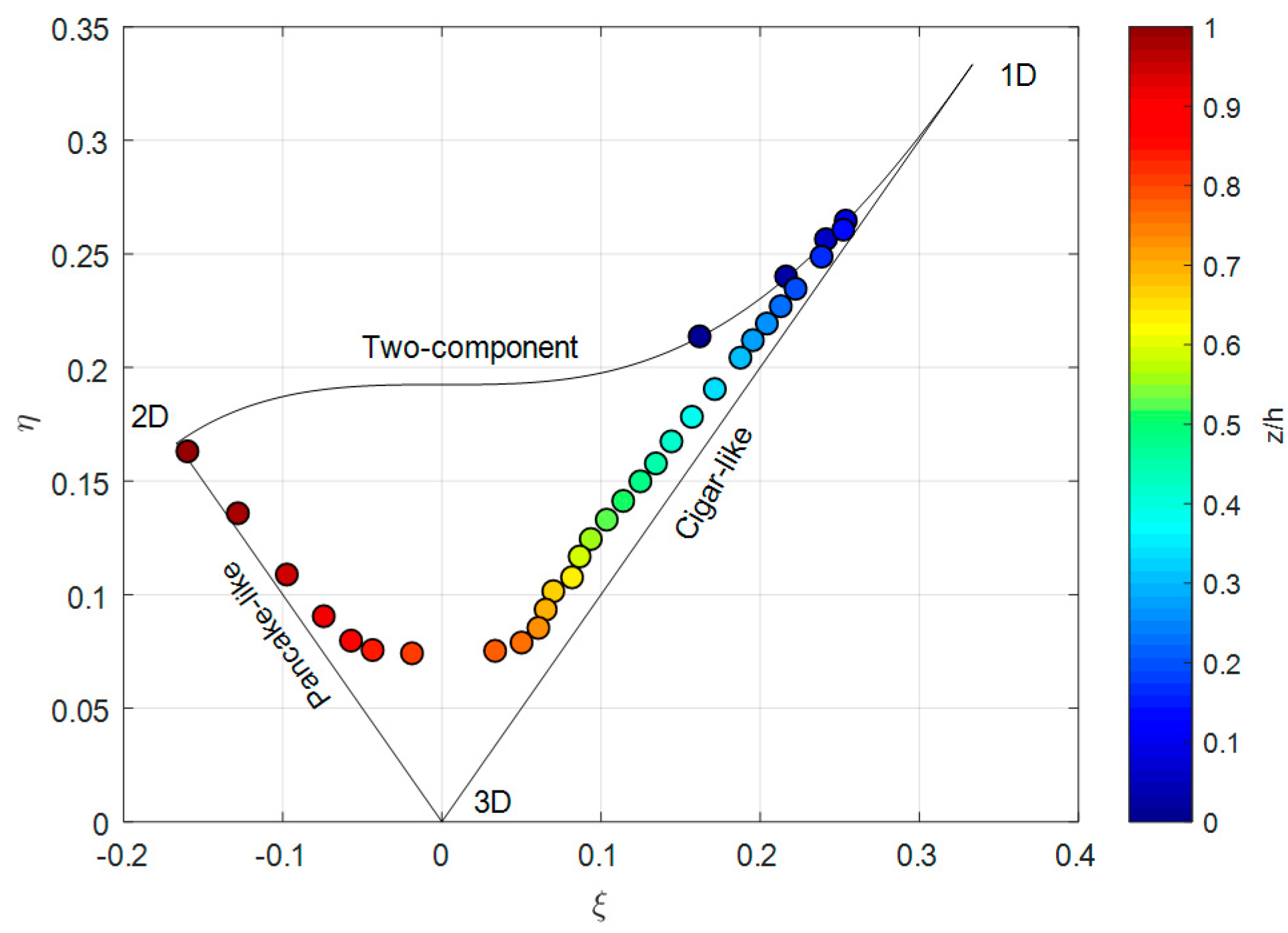 Geosciences 08 00259 g011 Geosciences 08 00259 g011