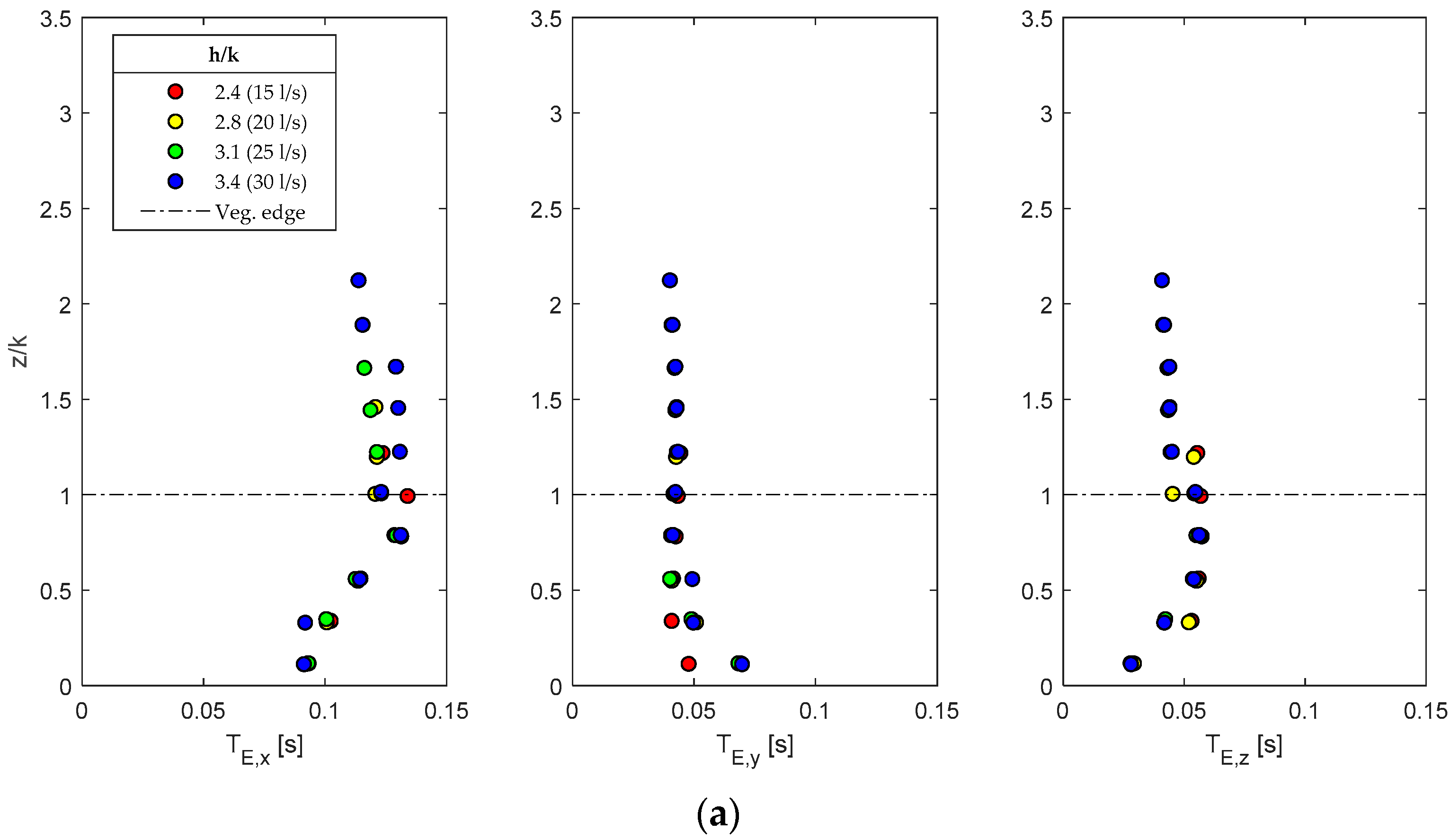 Geosciences 08 00259 g012a Geosciences 08 00259 g012a
