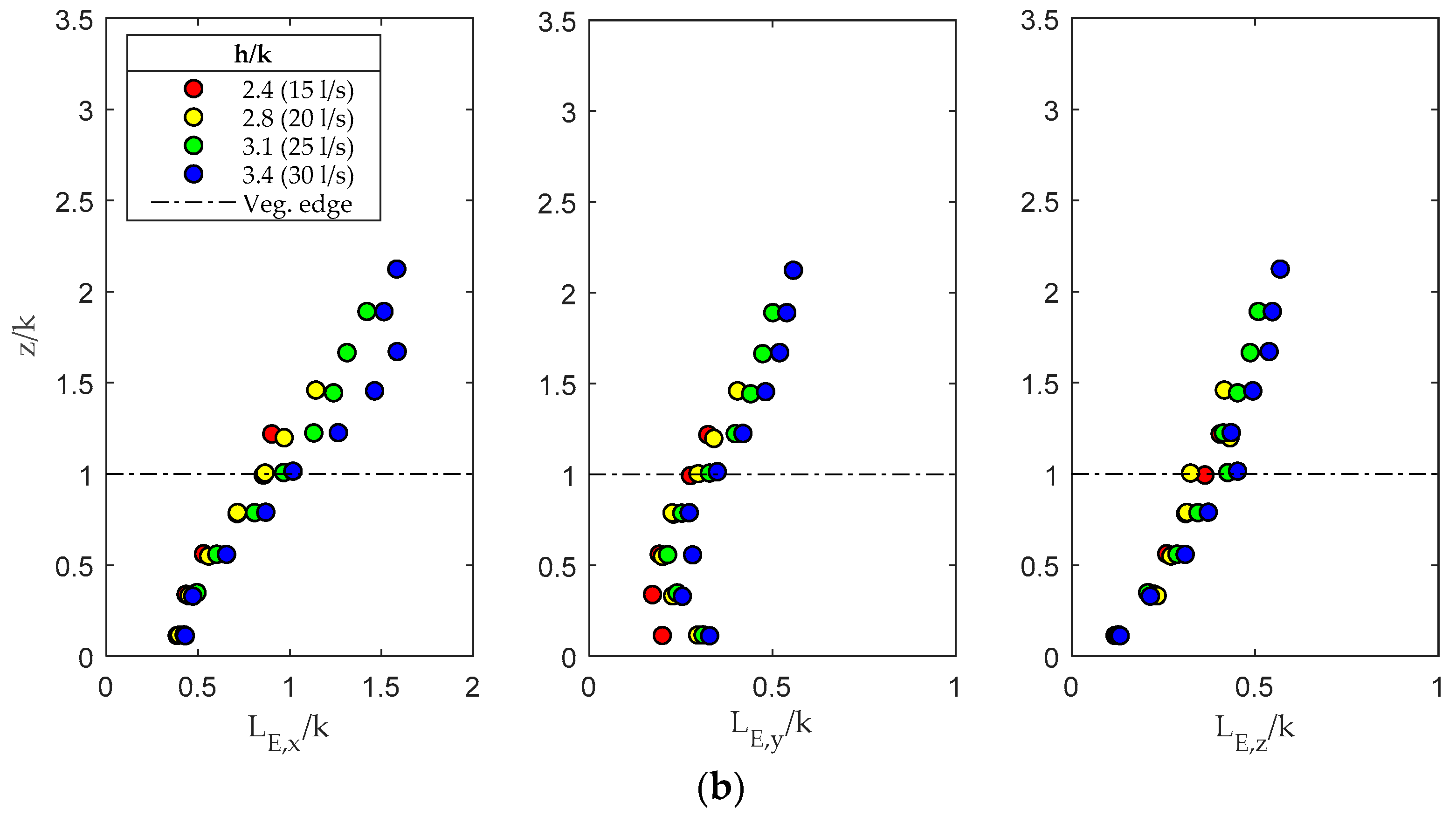 Geosciences 08 00259 g012b Geosciences 08 00259 g012b
