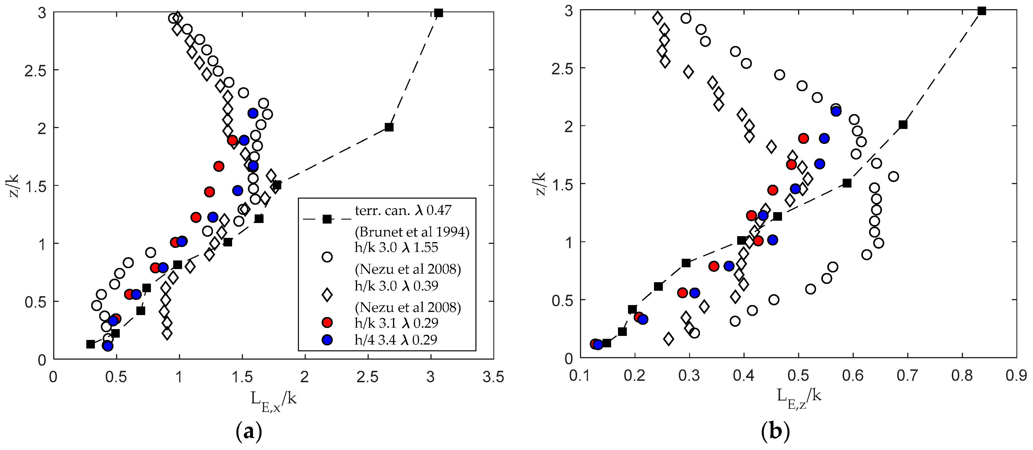 Geosciences 08 00259 g013 Geosciences 08 00259 g013