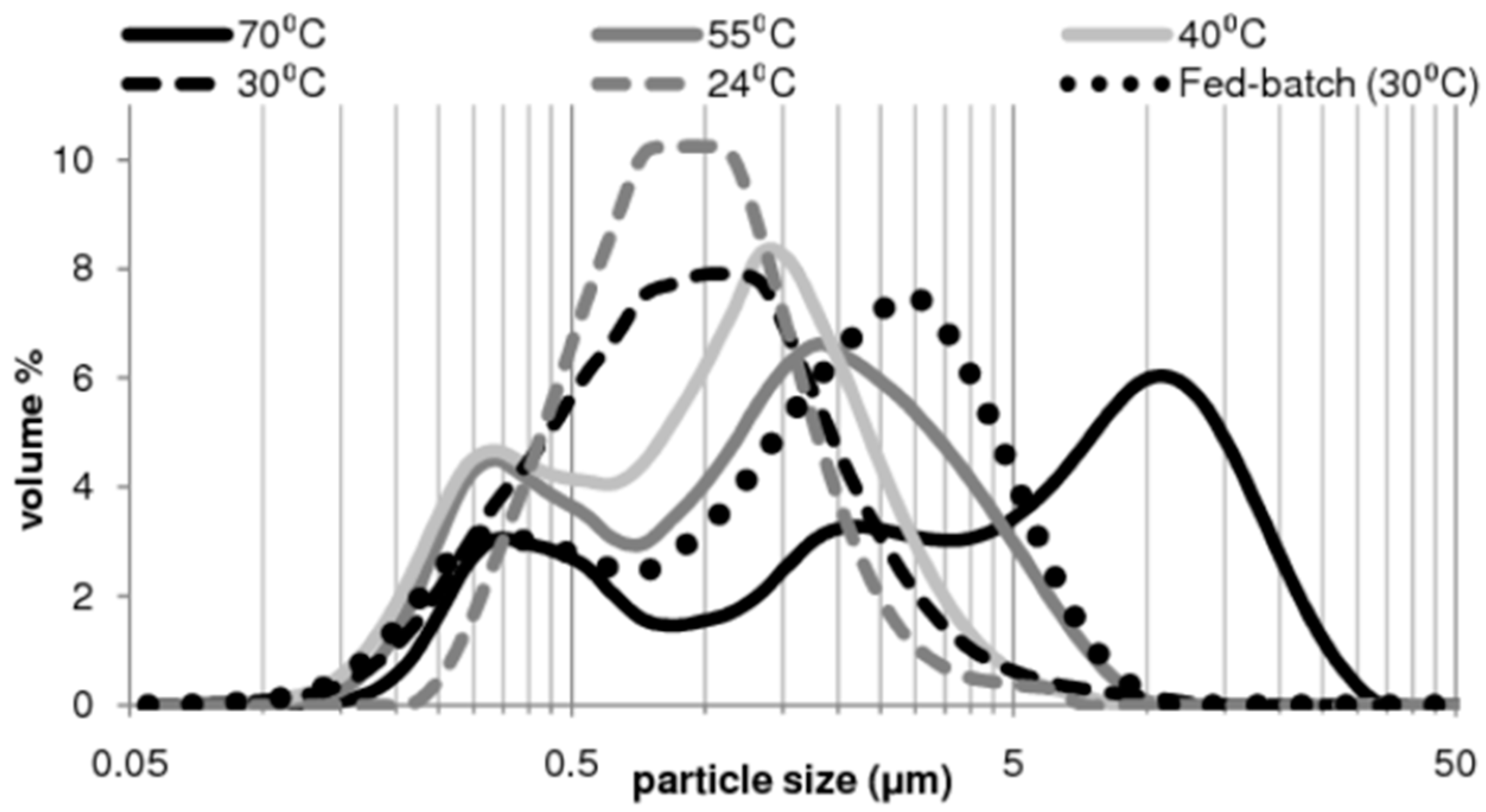 Geosciences 08 00260 g005