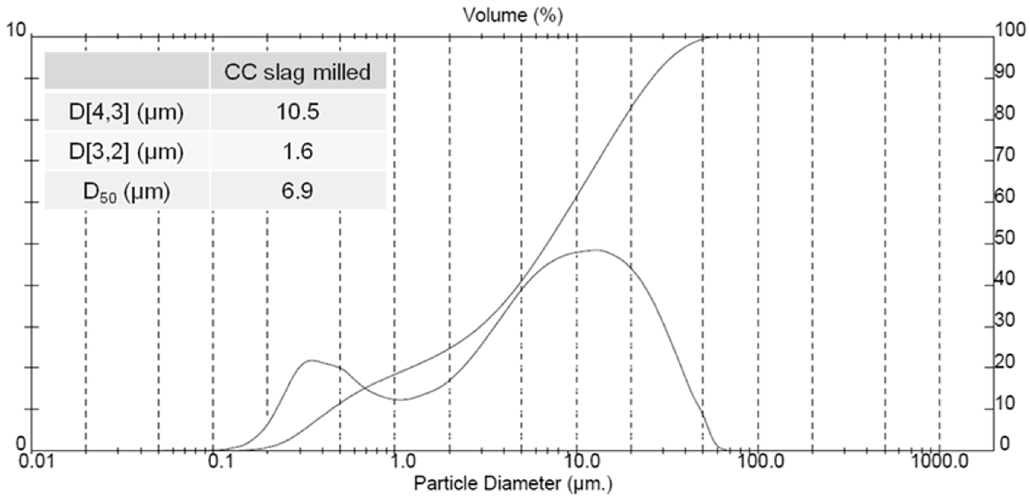 Geosciences 08 00260 g009