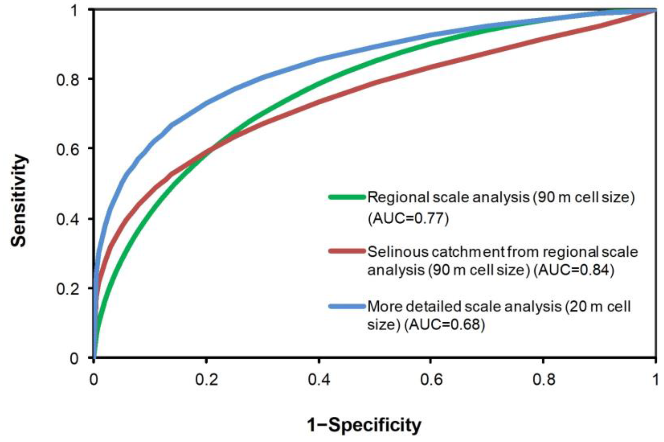 Geosciences 08 00261 g005 Geosciences 08 00261 g005