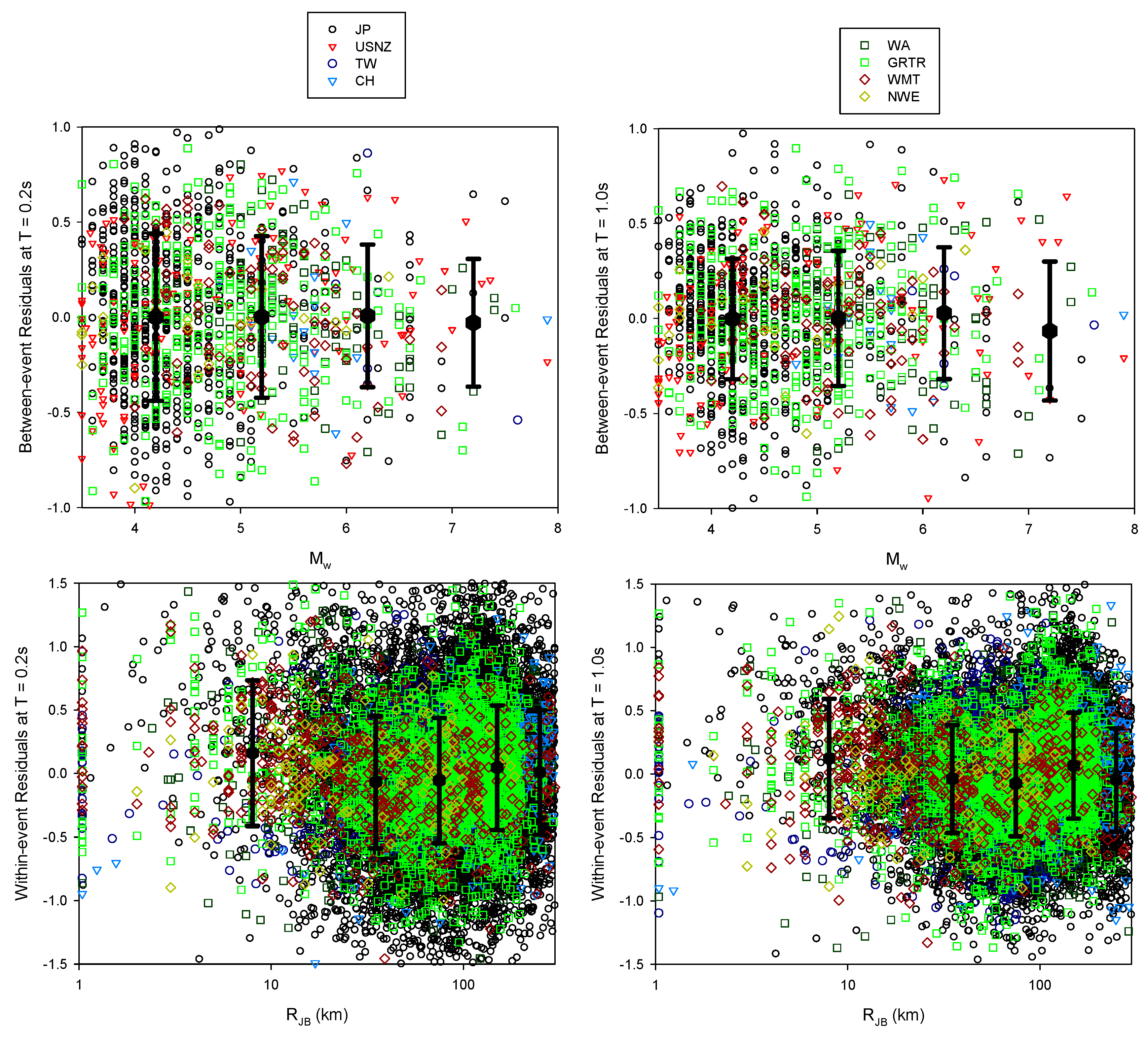 Geosciences 08 00264 g002