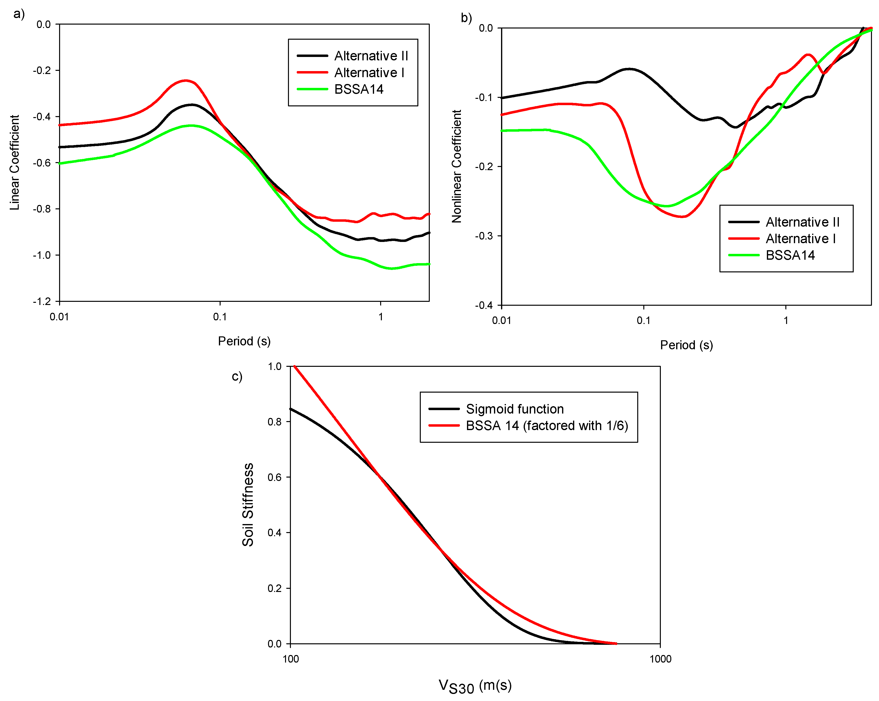 Geosciences 08 00264 g003