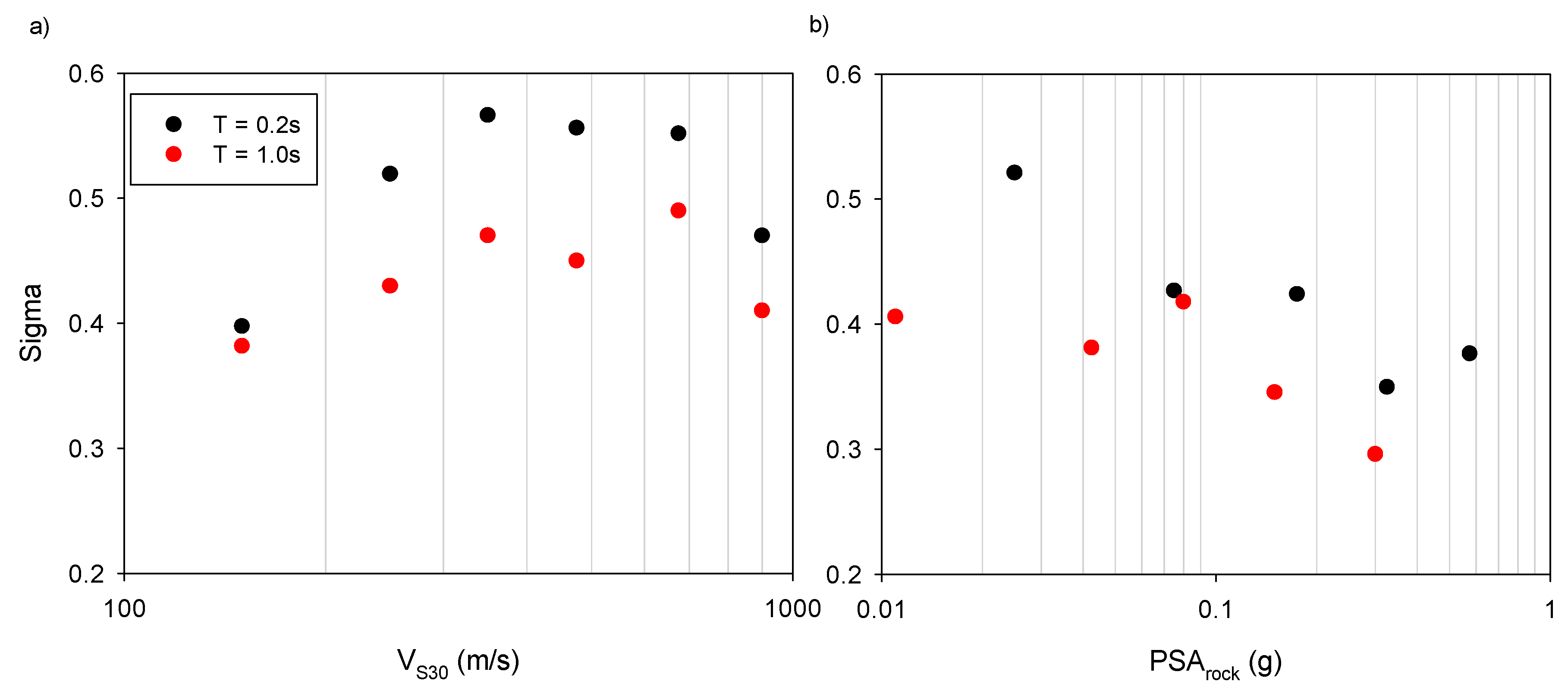 Geosciences 08 00264 g004
