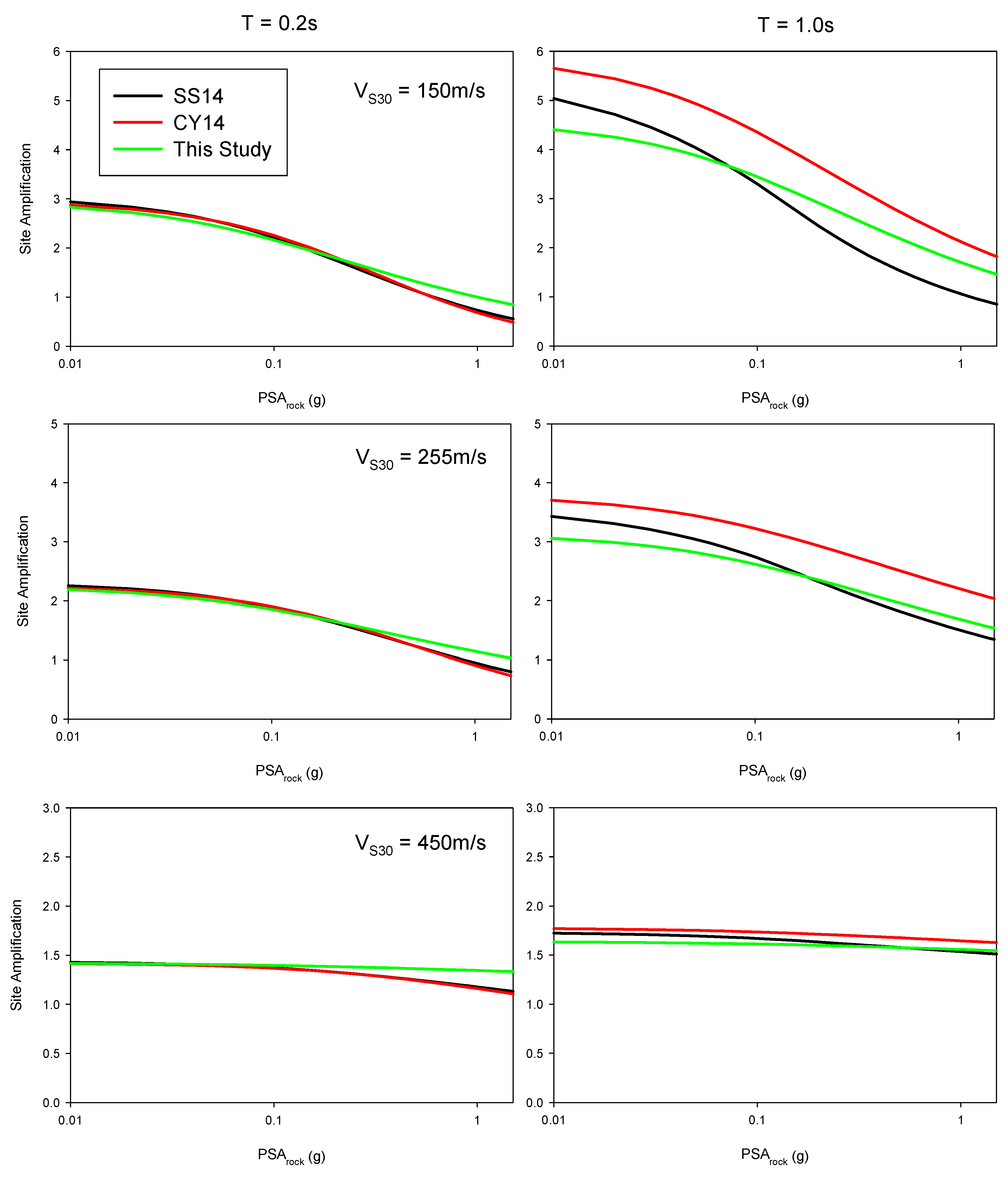 Geosciences 08 00264 g006