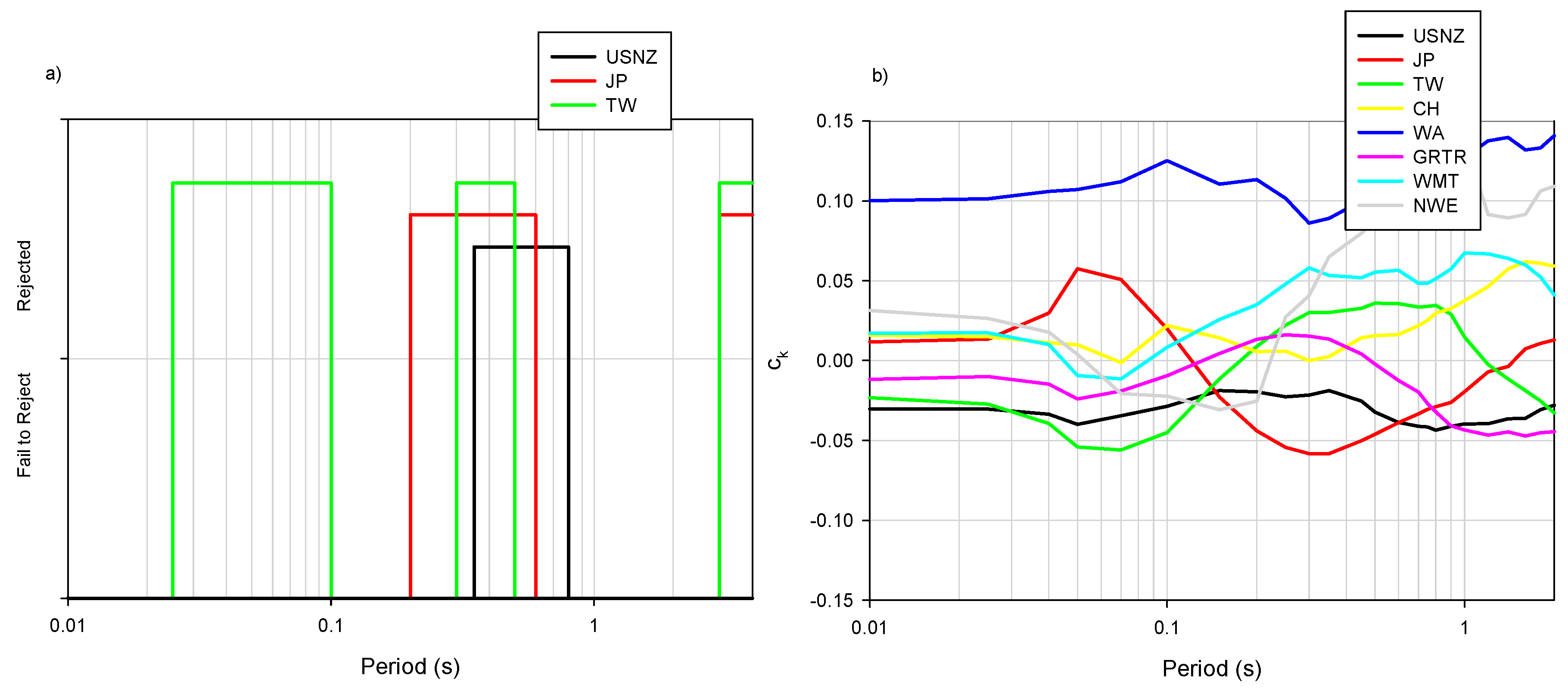 Geosciences 08 00264 g008