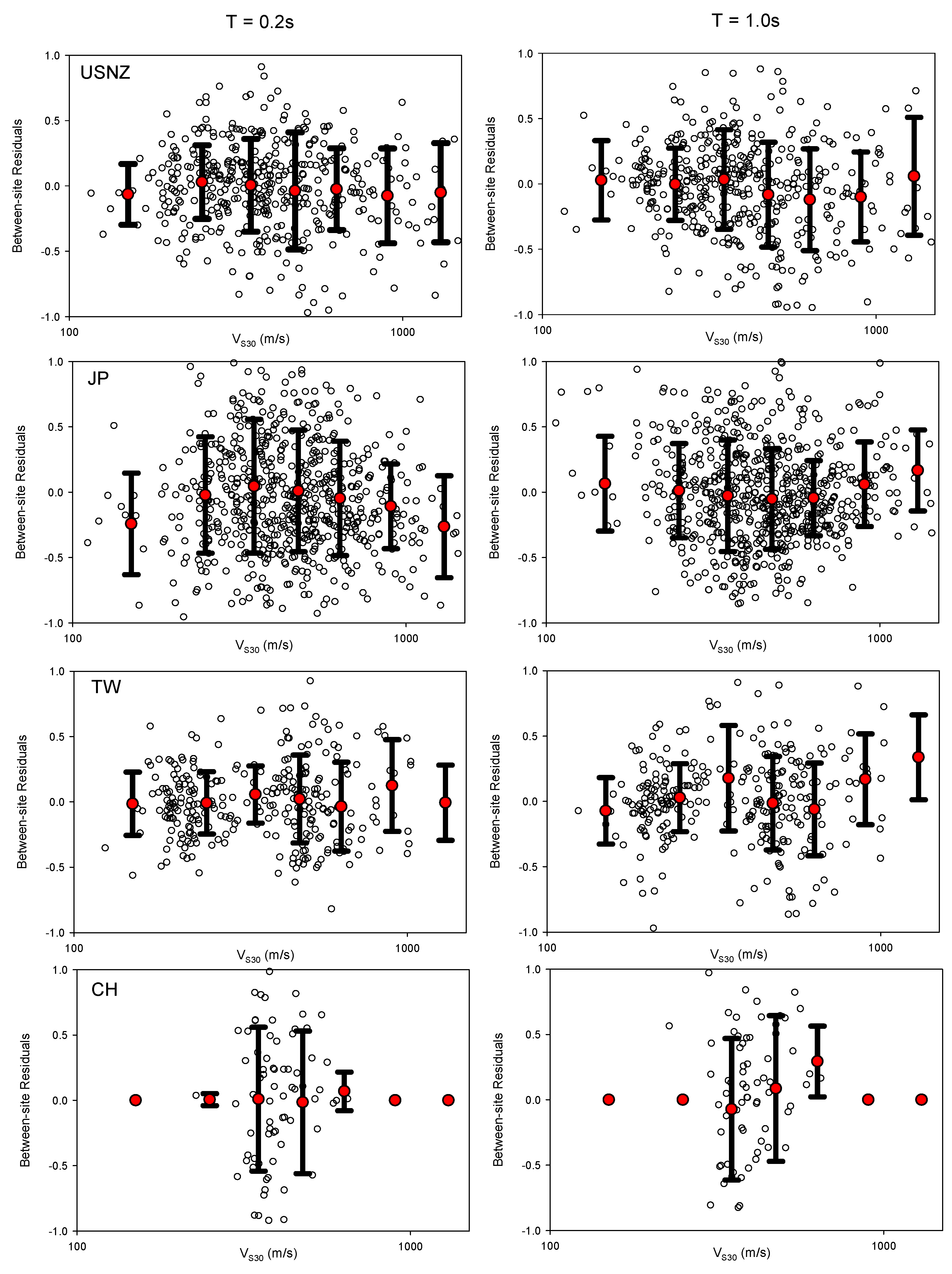 Geosciences 08 00264 g009a