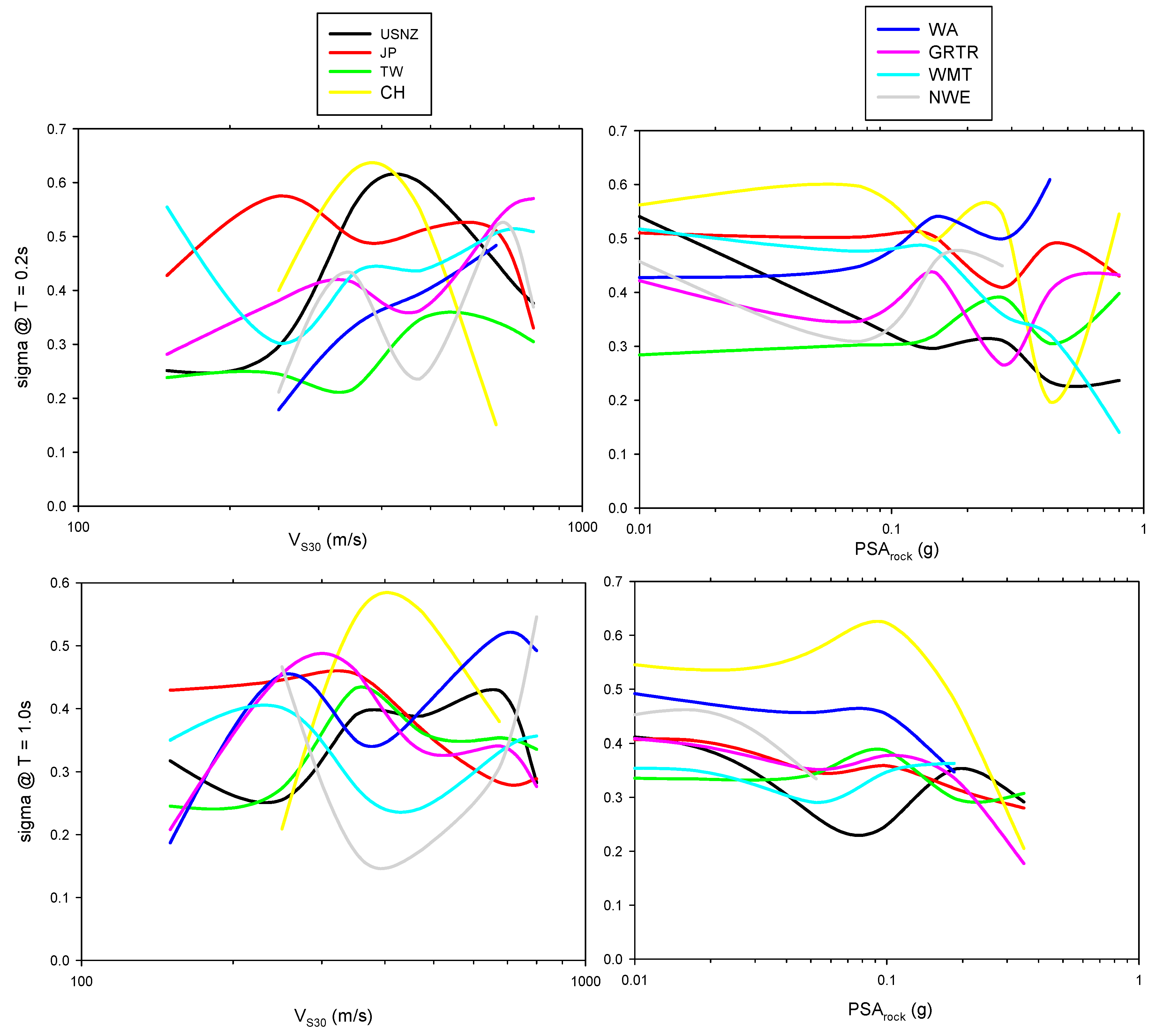 Geosciences 08 00264 g010