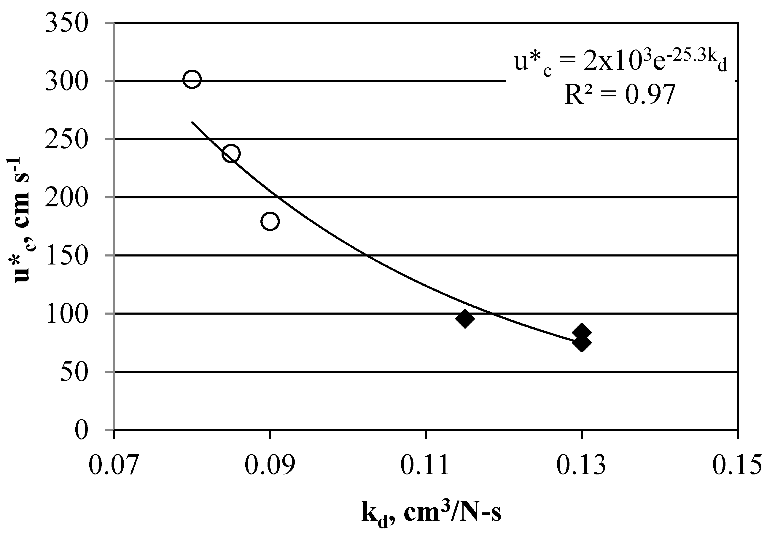 Geosciences 08 00267 g006