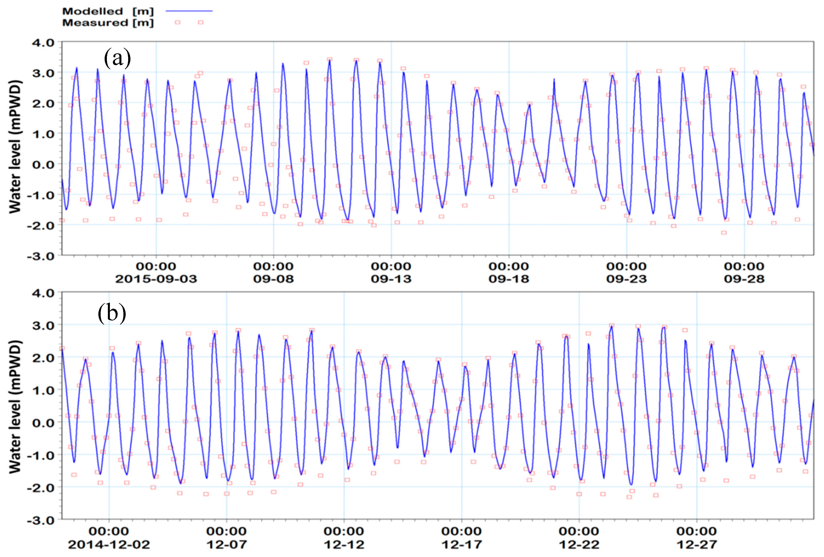 Geosciences 08 00271 g004